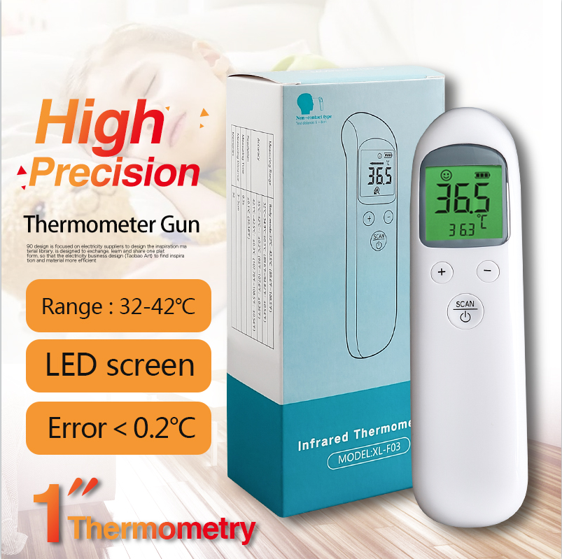 Smart Forehead Thermometer-HUBEI MEIBAO BIOTECHNOLOGYCO., LTD