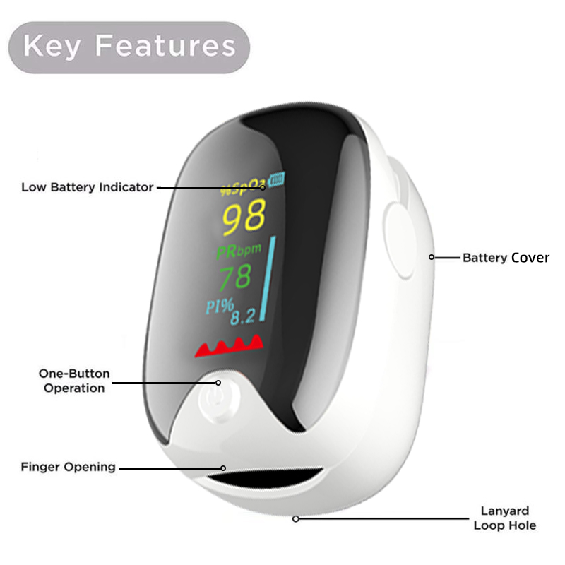 Oximeter Smart Bluetooth-HUBEI MEIBAO BIOTECHNOLOGYCO., LTD