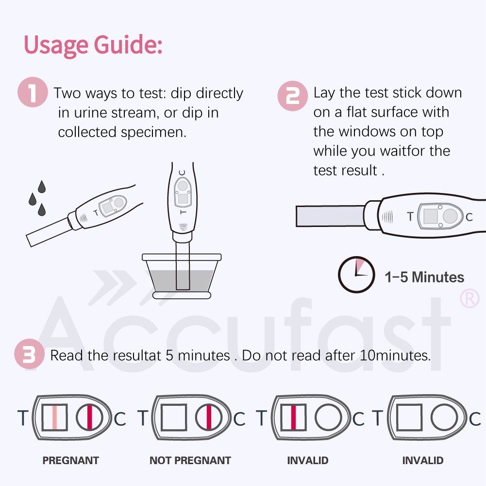 Pregnancy Midstream Tests-H025-HUBEI MEIBAO BIOTECHNOLOGYCO., LTD