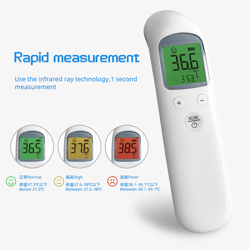 Smart Forehead Thermometer-HUBEI MEIBAO BIOTECHNOLOGYCO., LTD