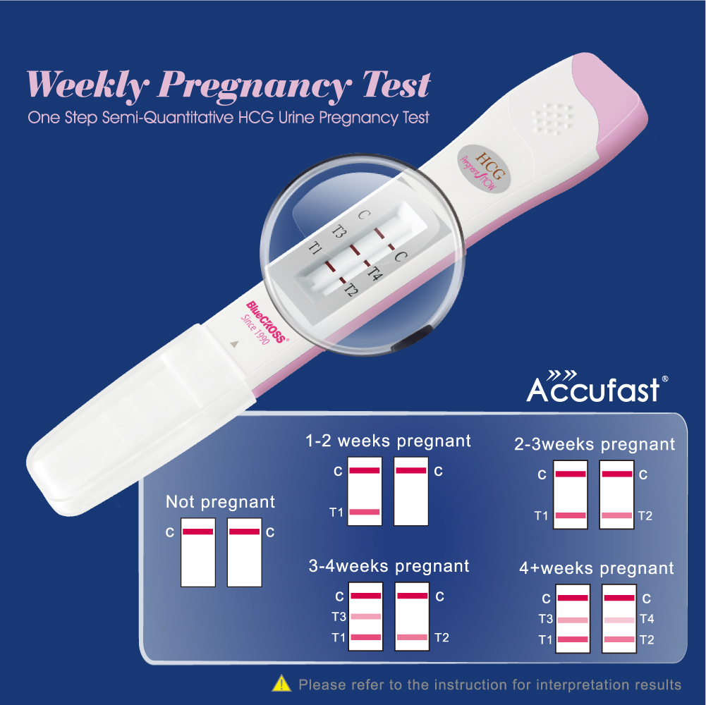 Weekly Pregnancy Test (1 Test)-HUBEI MEIBAO BIOTECHNOLOGYCO., LTD
