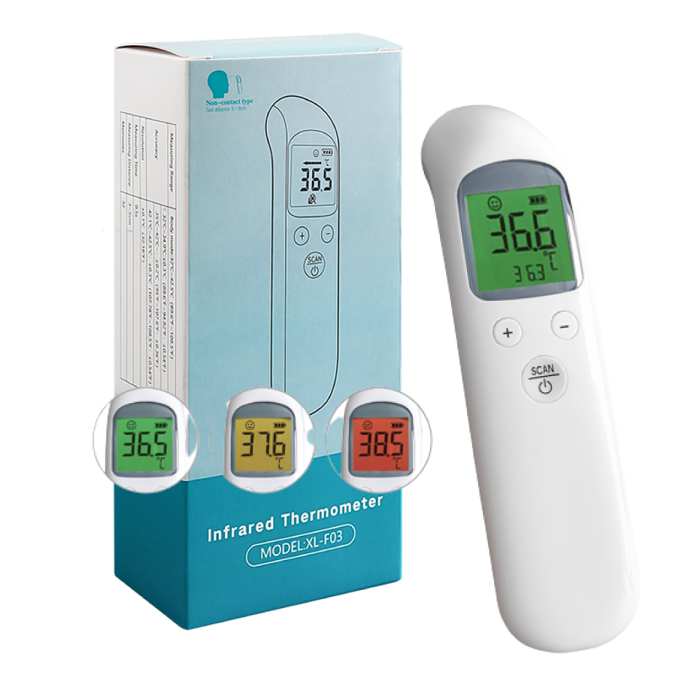 Smart Forehead Thermometer-HUBEI MEIBAO BIOTECHNOLOGYCO., LTD