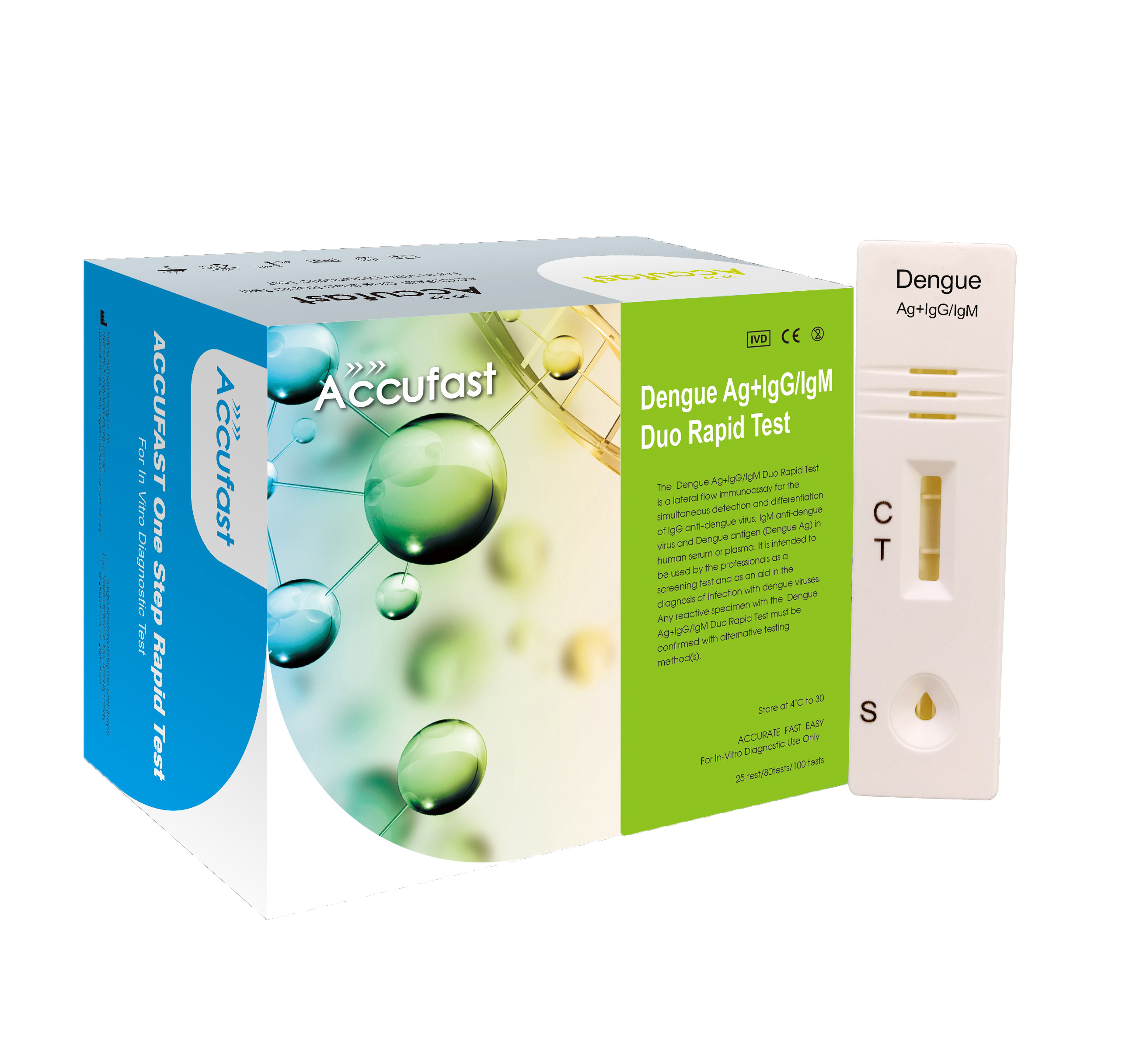 Dengue Ag+IgG/IgM Duo Rapid Test-HUBEI MEIBAO BIOTECHNOLOGYCO., LTD