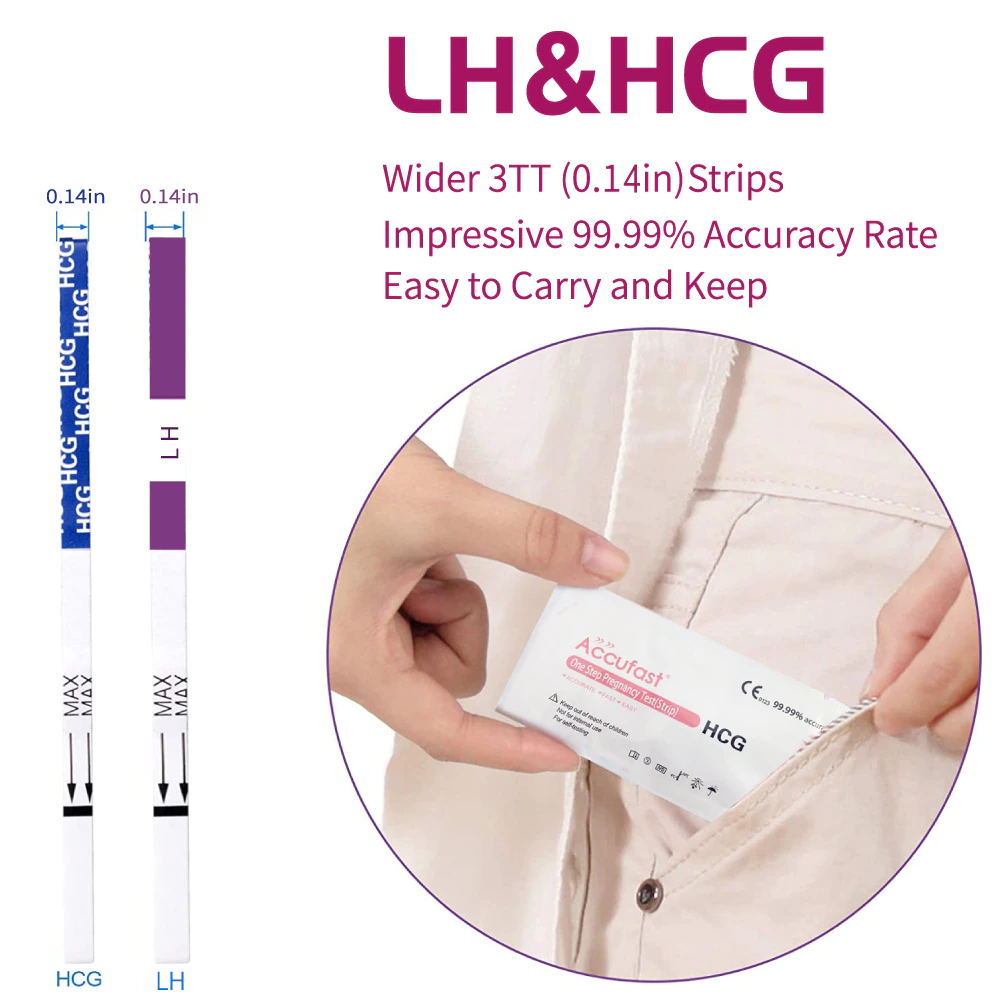 Pregnancy & Ovulation Tests Kit A013-HUBEI MEIBAO BIOTECHNOLOGYCO., LTD