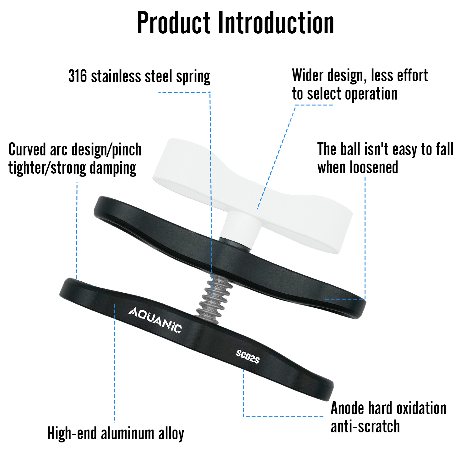 SC02S Standard long clamp