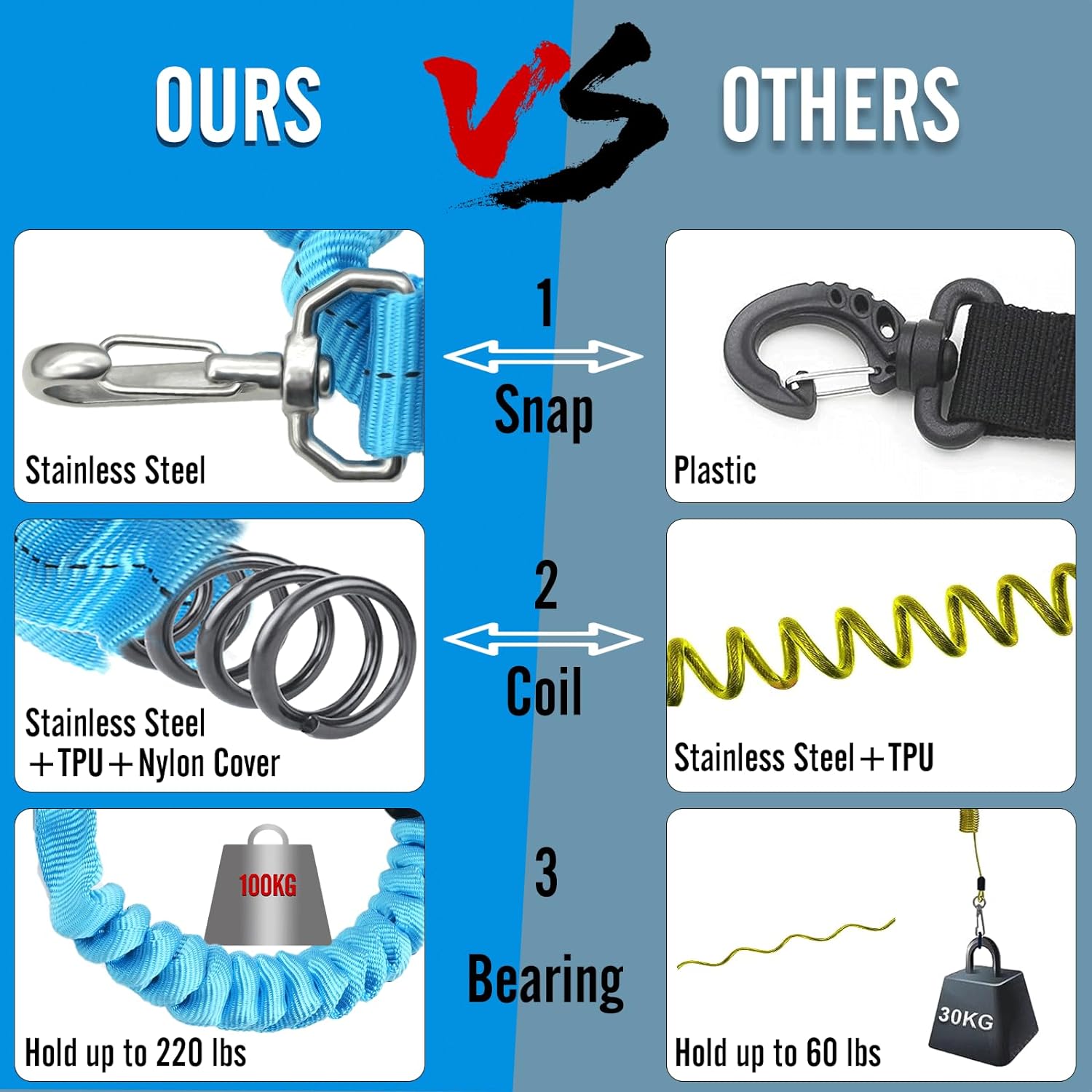 Nitescuba SX32 Scuba Diving Spring Clip Lanyard