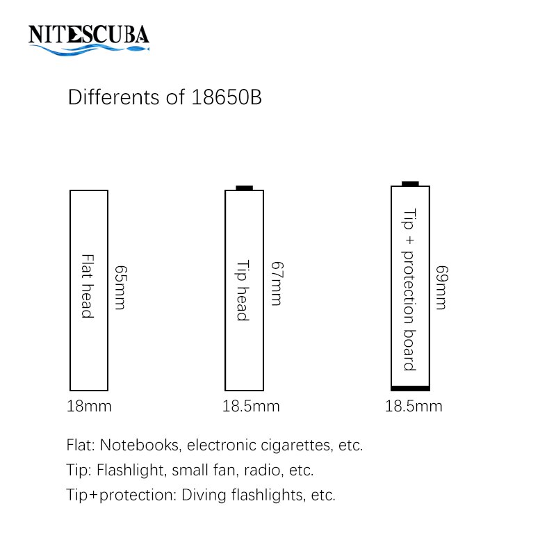 NCR18650B 3400mah Original protected For Panasonic 18650 3.7V-nitescuba