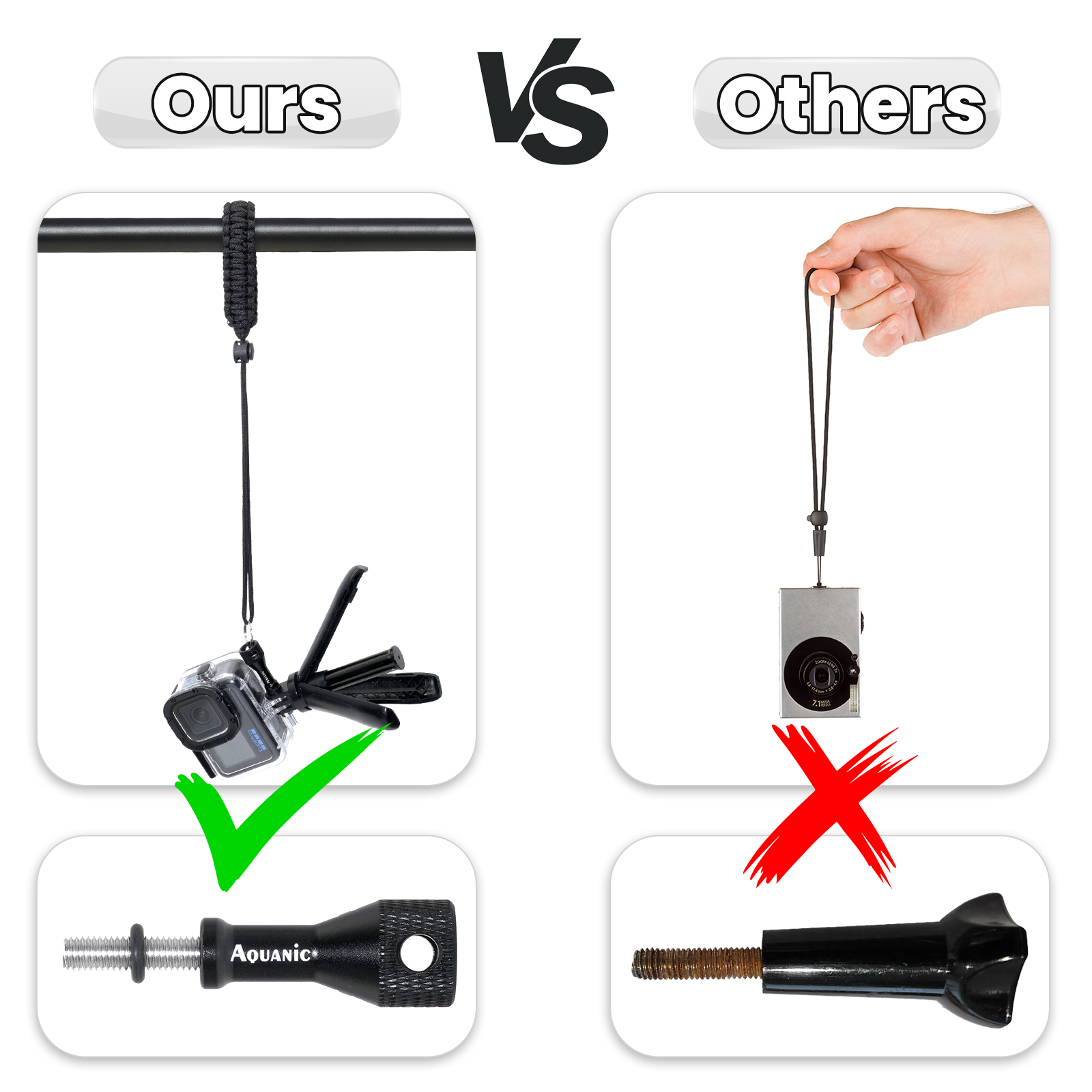 Aquanic Quick Release Adjustable Lanyard for GoPro/Insta360/DJI Cameras.