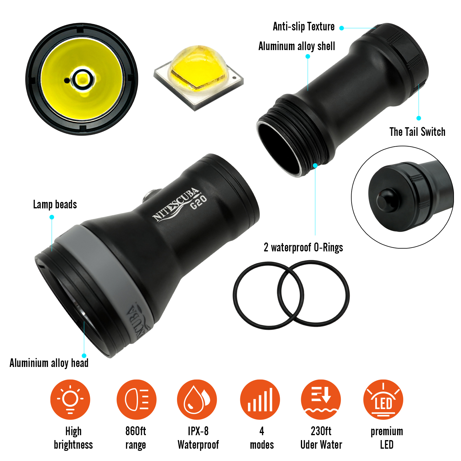 NiteScuba G20 with Green Laser