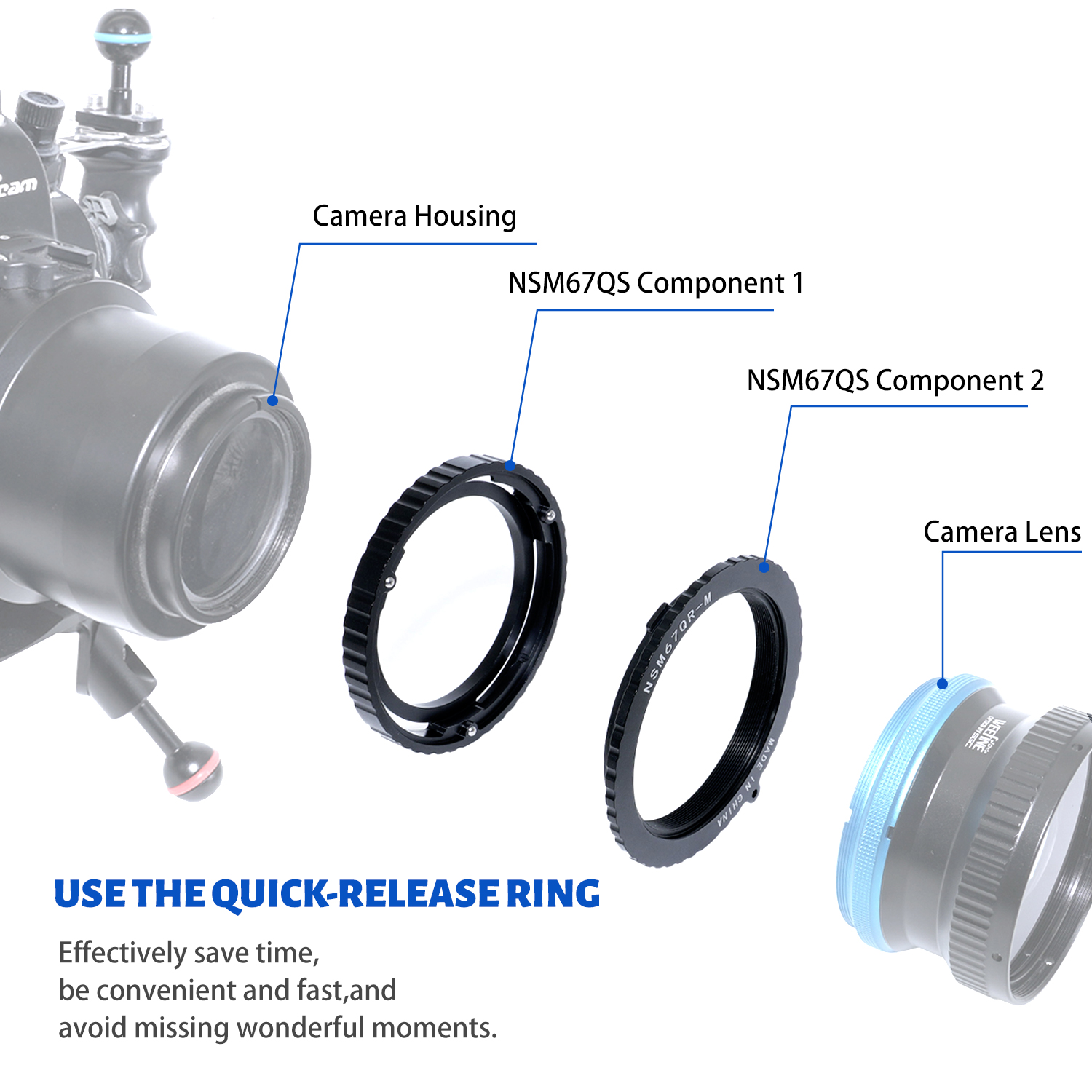 NITESCUBA NS-M67QS Magnetic ring for M67 lens quick release