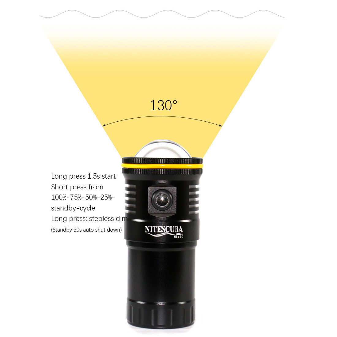 NSV60 dive video light CRI 90