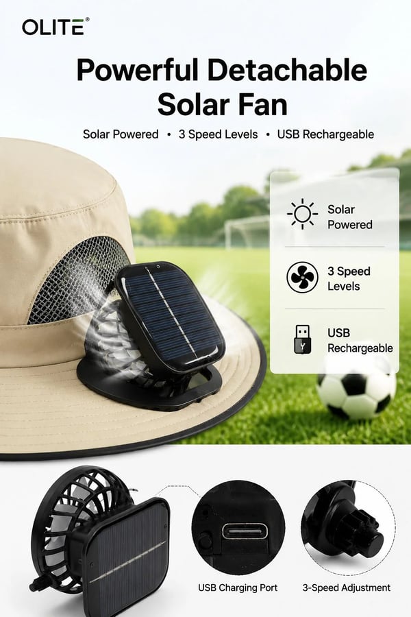 🌞🧢Solar Fan Cooling Hat, Sun Protection Bucket Hat with Dual Solar Powered Fans