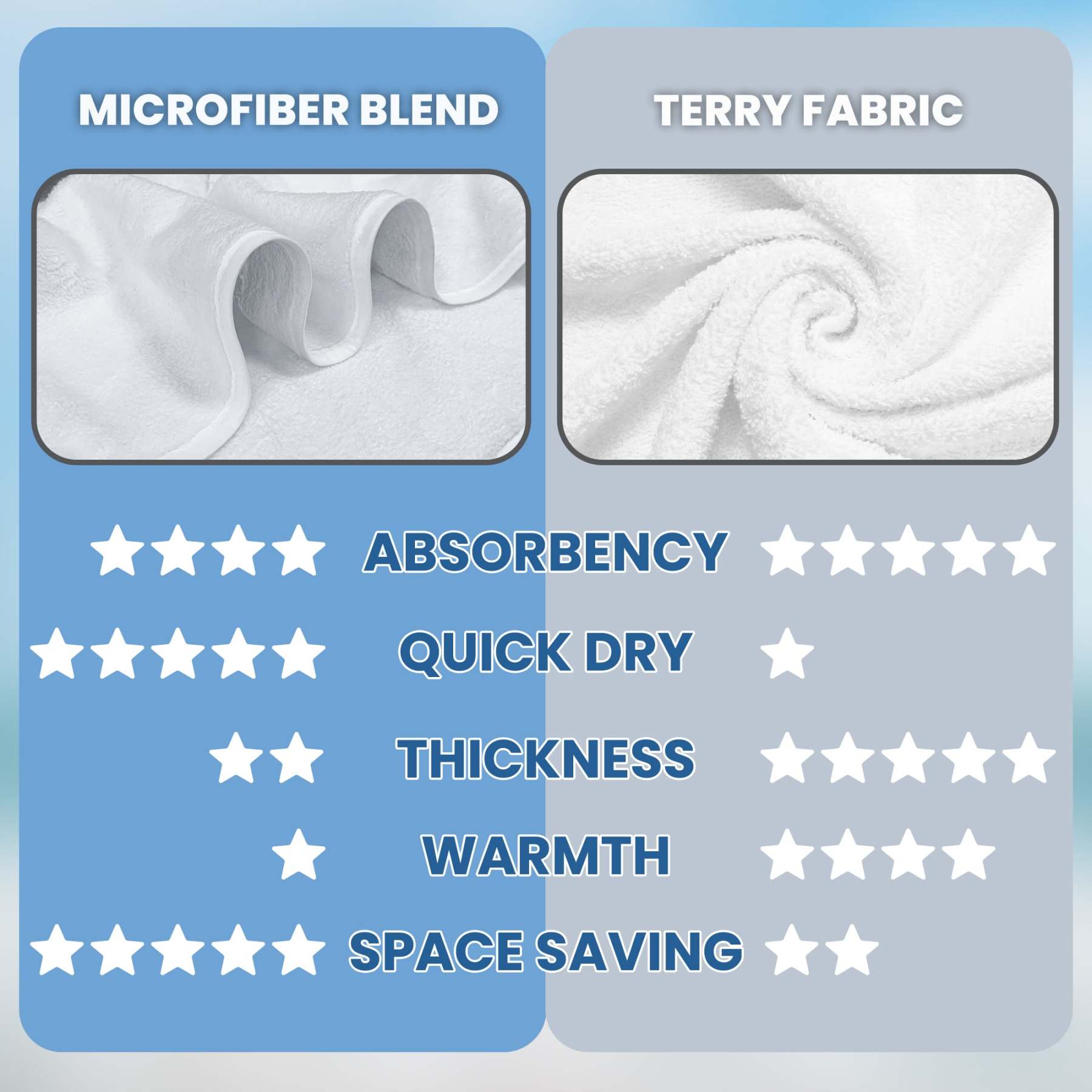 Funny & Naughty For Friends, Family For Vacation - Personalized Beach Towel