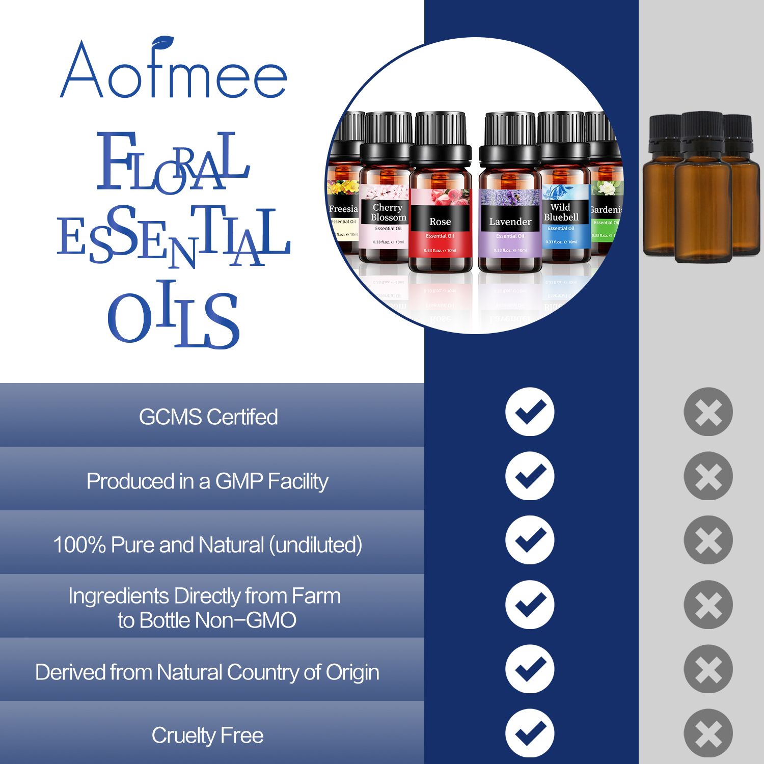 Aofmee Essential Oil for Diffusers Set of 6 Aromatherapy Set for Diffusers Massage Sleep Relaxation
