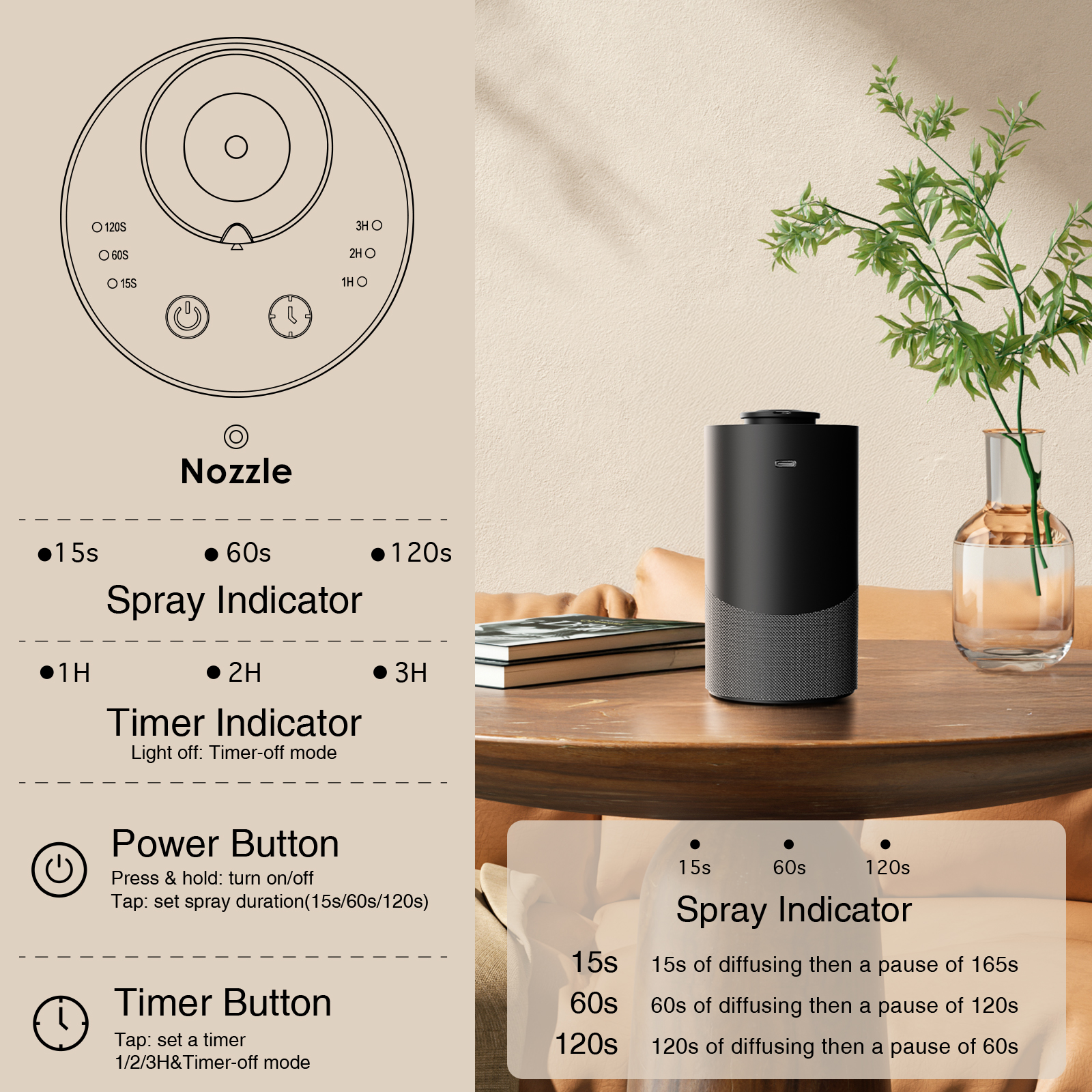 Aofmee Waterless Diffuser for Essential Oil, Car Diffsuer, 2000mAh Battery Operated Scent Air Machine, with 3 Timer & 3 Mist Levels for Home, Car, Office - Black