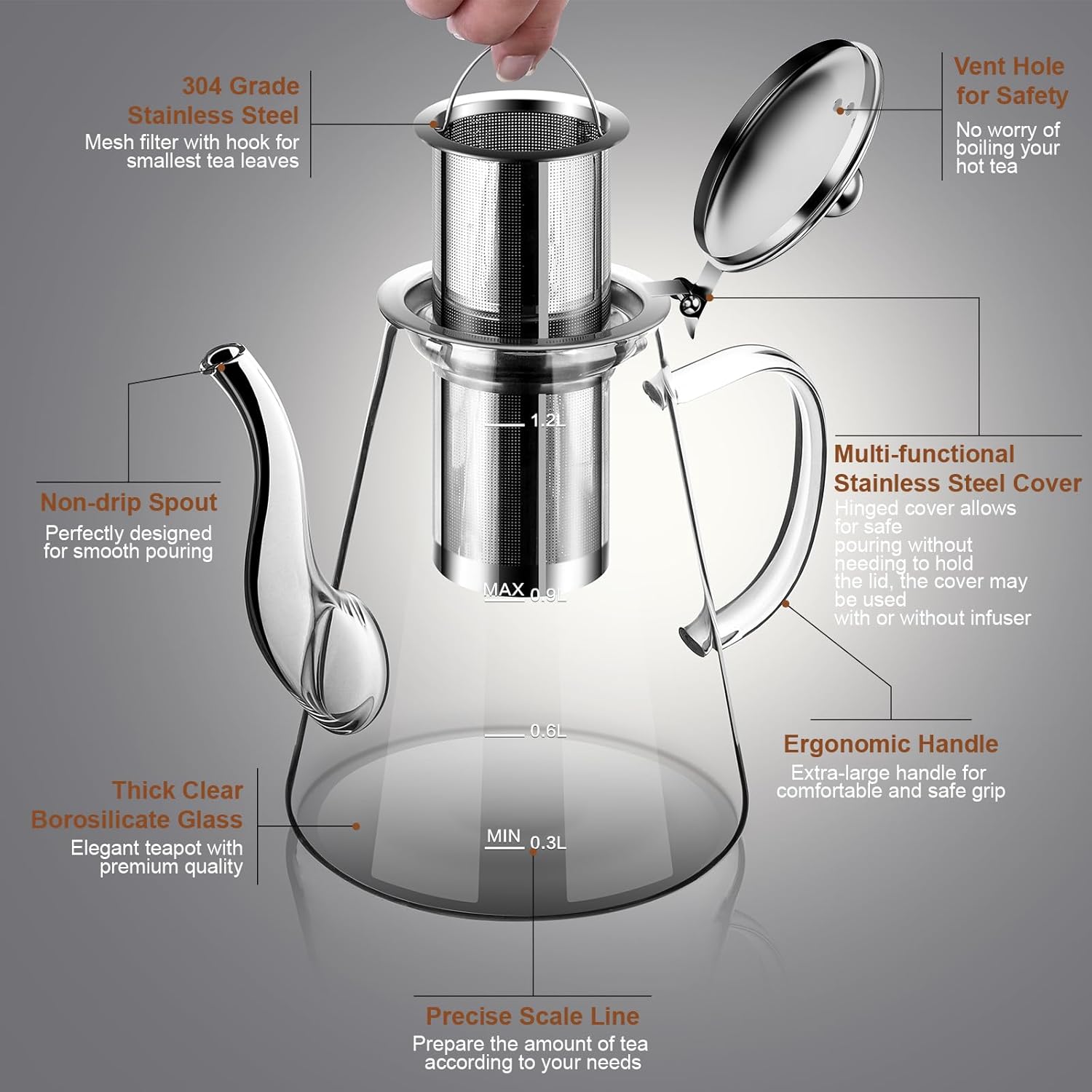 1200ml Glass Teapot, 40oz Stovetop Safe Gift Box for Tea Maker with Removable Infuser and Scale Line for Loose Tea and Blooming Tea