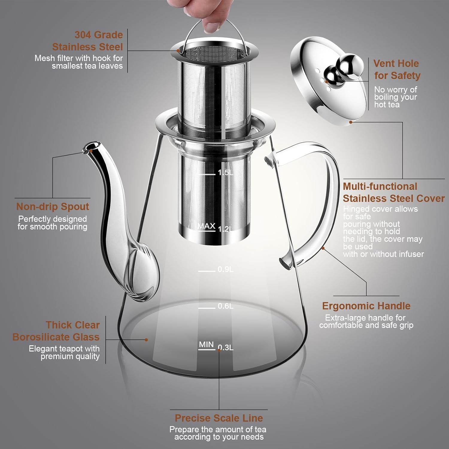1500ml Glass Teapot, Stovetop Safe Gift Box for Tea Maker with Removable Infuser and Scale Line for Loose Tea and Blooming Tea