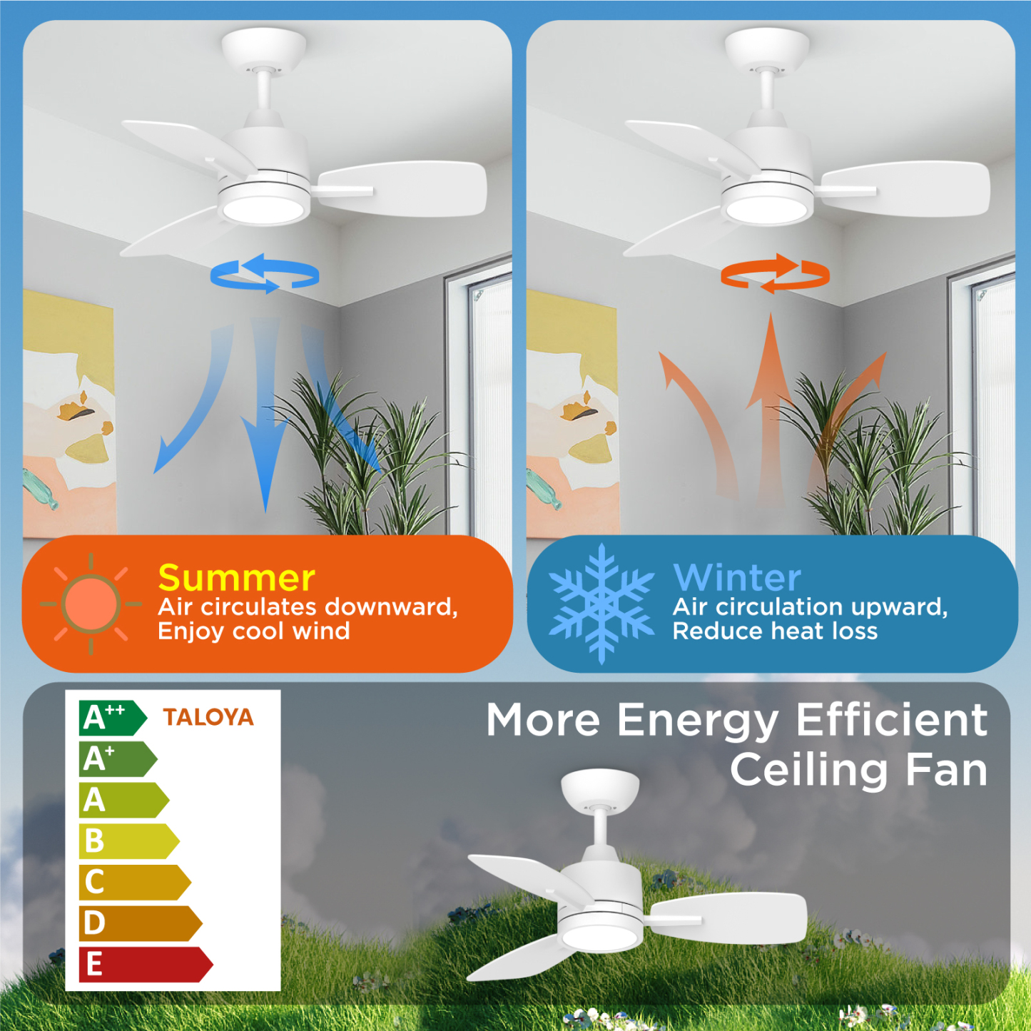 32 Inch Remote Control Ceiling Fan with LED Light, White/Oak Finish Blades