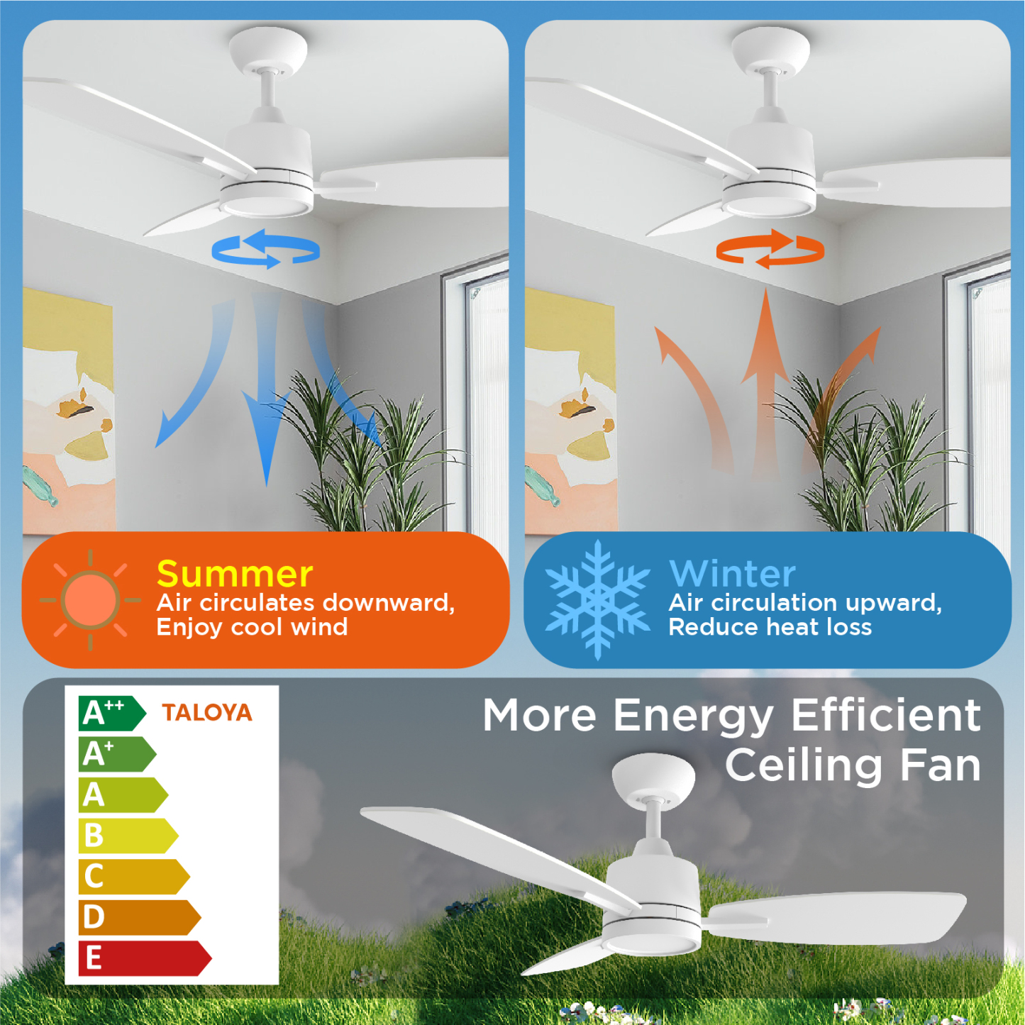 42 Inch Remote Control Ceiling Fan with LED Light