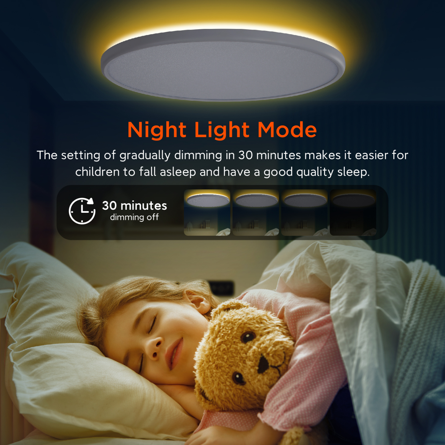 J1 Sereis Flush Mount Ceiling Light Fixture with Remote Control, Nightlight Warm 3000K, Hardwired 12inch 28W Round, 3000K-6500K Light Color Changeable, Brightness Adjustable
