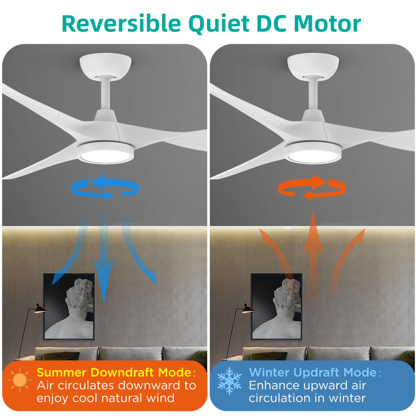 Ceiling Fans with Lights,Large Airflow 52inch Modern Ceiling Fan with Quite Reversible DC Motor 3 Color Temperature LED Light (White)