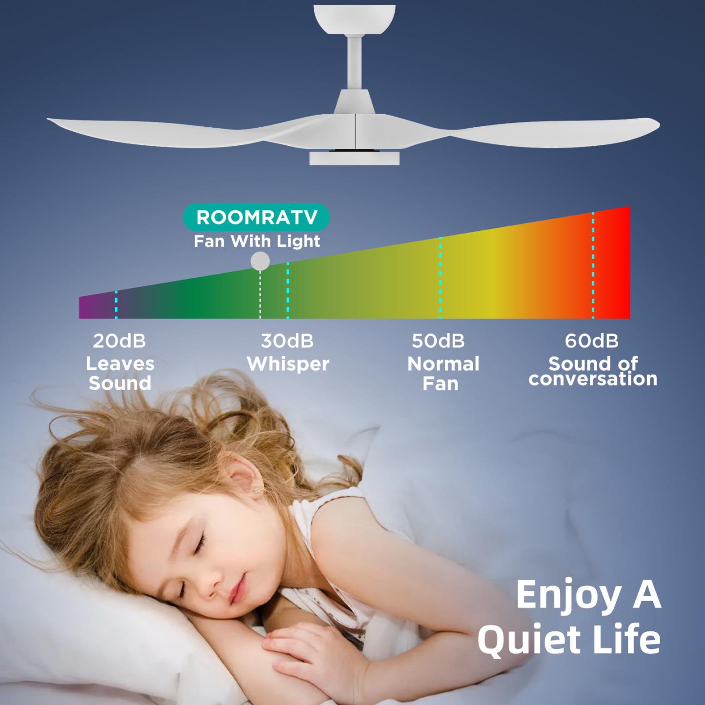 Ceiling Fans with Lights,Large Airflow 52inch Modern Ceiling Fan with Quite Reversible DC Motor 3 Color Temperature LED Light (White)