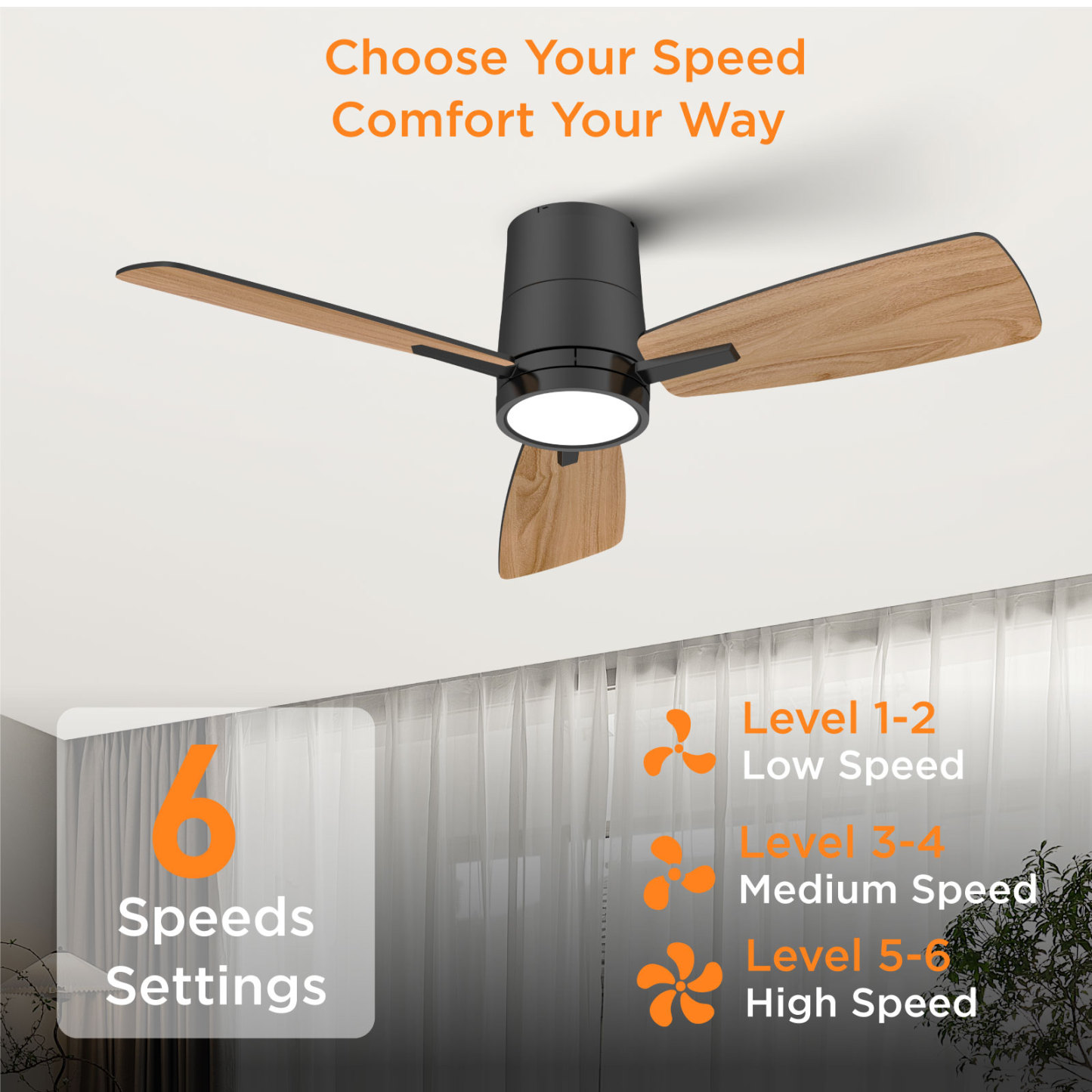TALOYA Ceiling Fans with Lights and Remote Control 42 inch Low Profile White Ceiling Fan with Light Three Blade Flush Mount Ceiling Fan with Quiet Reversible DC Motor for Bedroom 