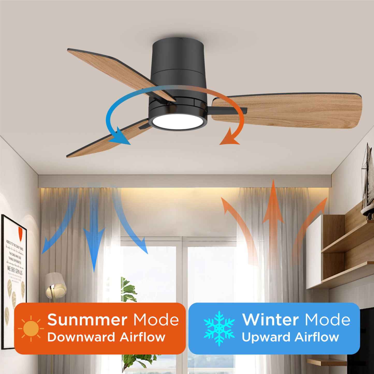 TALOYA Ceiling Fans with Lights and Remote Control 42 inch Low Profile White Ceiling Fan with Light Three Blade Flush Mount Ceiling Fan with Quiet Reversible DC Motor for Bedroom 
