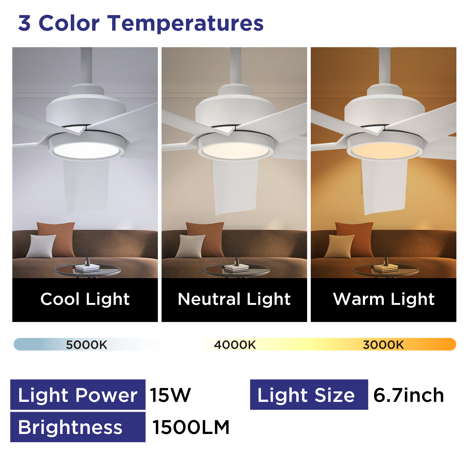 52 inch White Ceiling Fans with Lights and Remote, Reversible DC Motor, 6 Speeds,5 Blades, Modern Ceiling Fan for Living Room, Indoor/Covered Outdoor