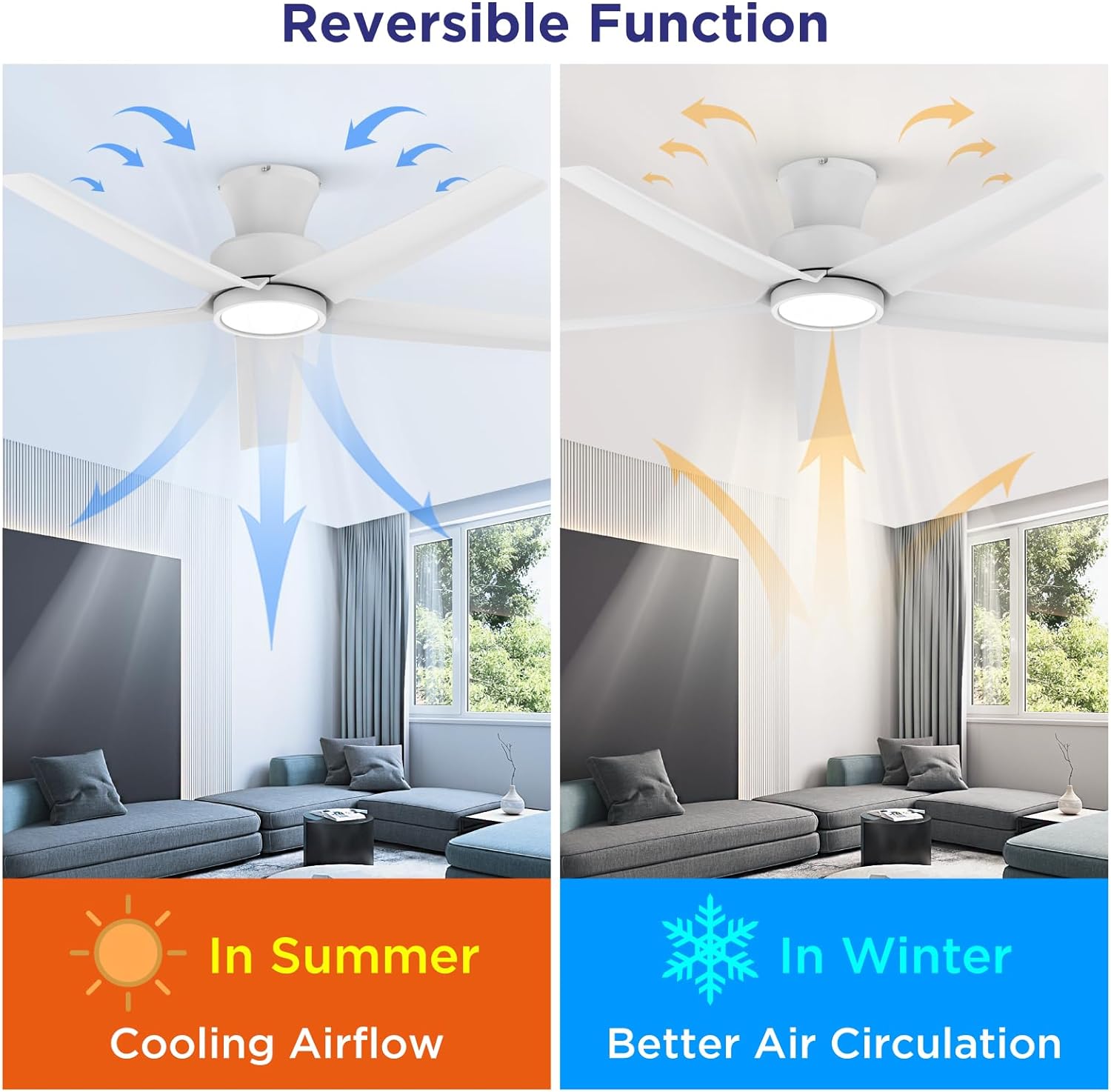 TALOYA 52 inch Ceiling Fans with Lights,Remote Control Multifunctional Quiet Fan with Three Color Temperature and Dimmable Light with Reversible Blades White