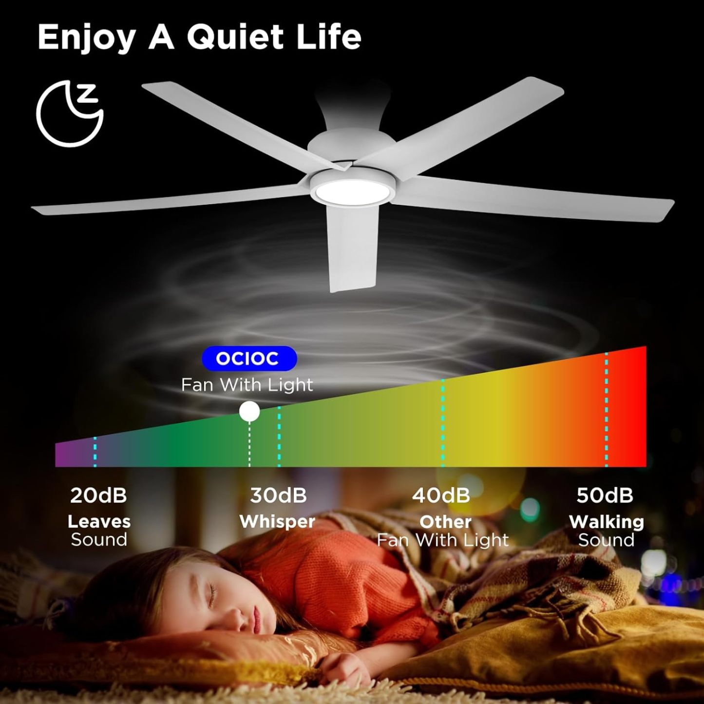 TALOYA 52 inch Ceiling Fans with Lights,Remote Control Multifunctional Quiet Fan with Three Color Temperature and Dimmable Light with Reversible Blades White