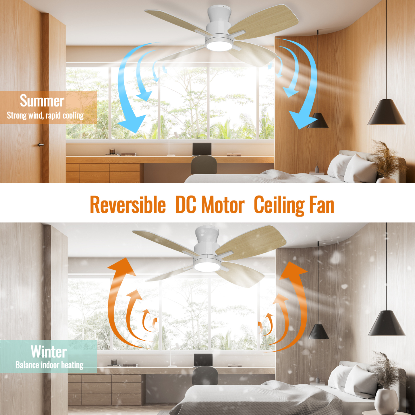 Ceiling Fans with Lights,42 inch Flush Mount Ceiling Fan with Night Light,Quiet Reversible DC Motor Dimmable Lighting Modern Low Profile Ceiling Fan with Light White
