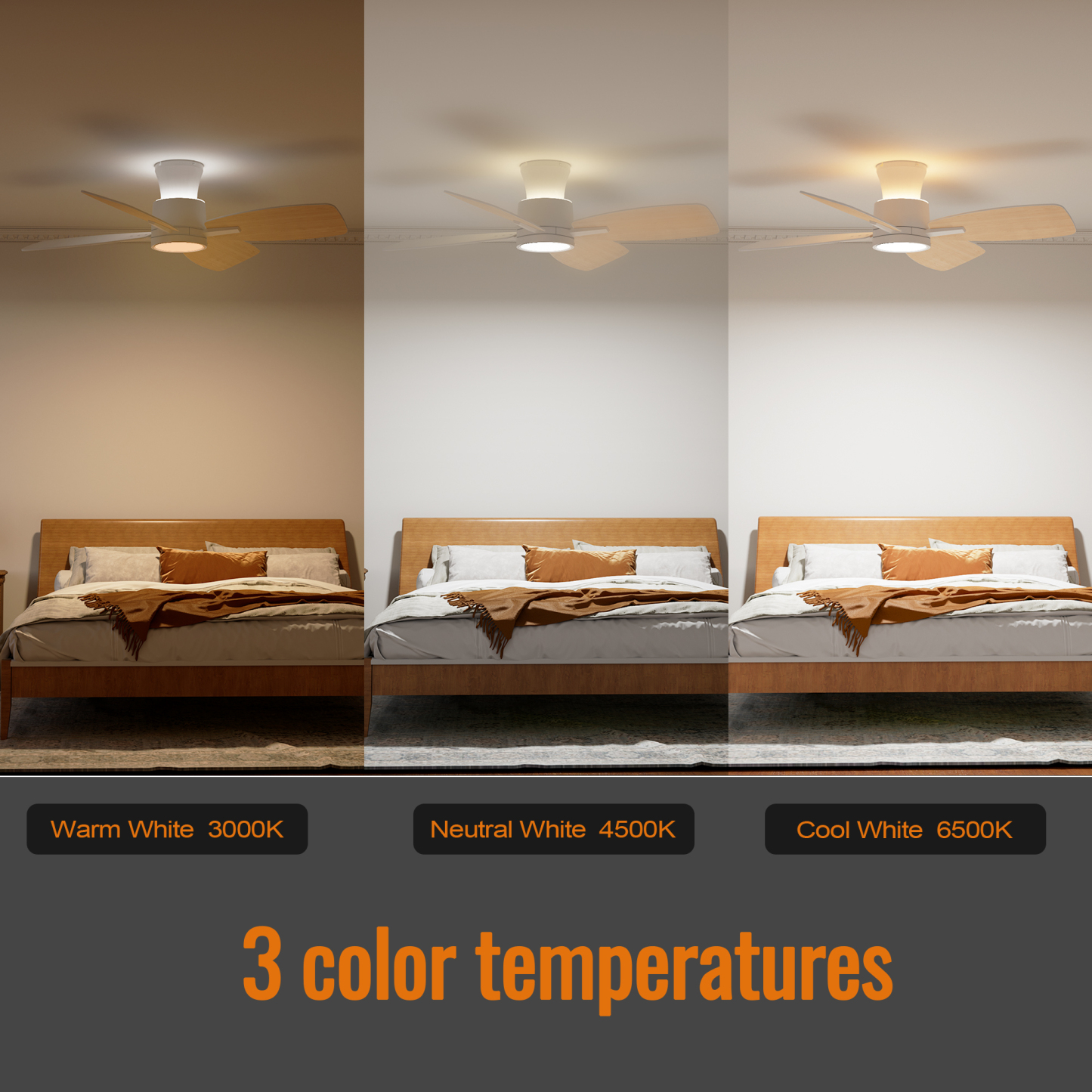 Ceiling Fans with Lights,42 inch Flush Mount Ceiling Fan with Night Light,Quiet Reversible DC Motor Dimmable Lighting Modern Low Profile Ceiling Fan with Light White
