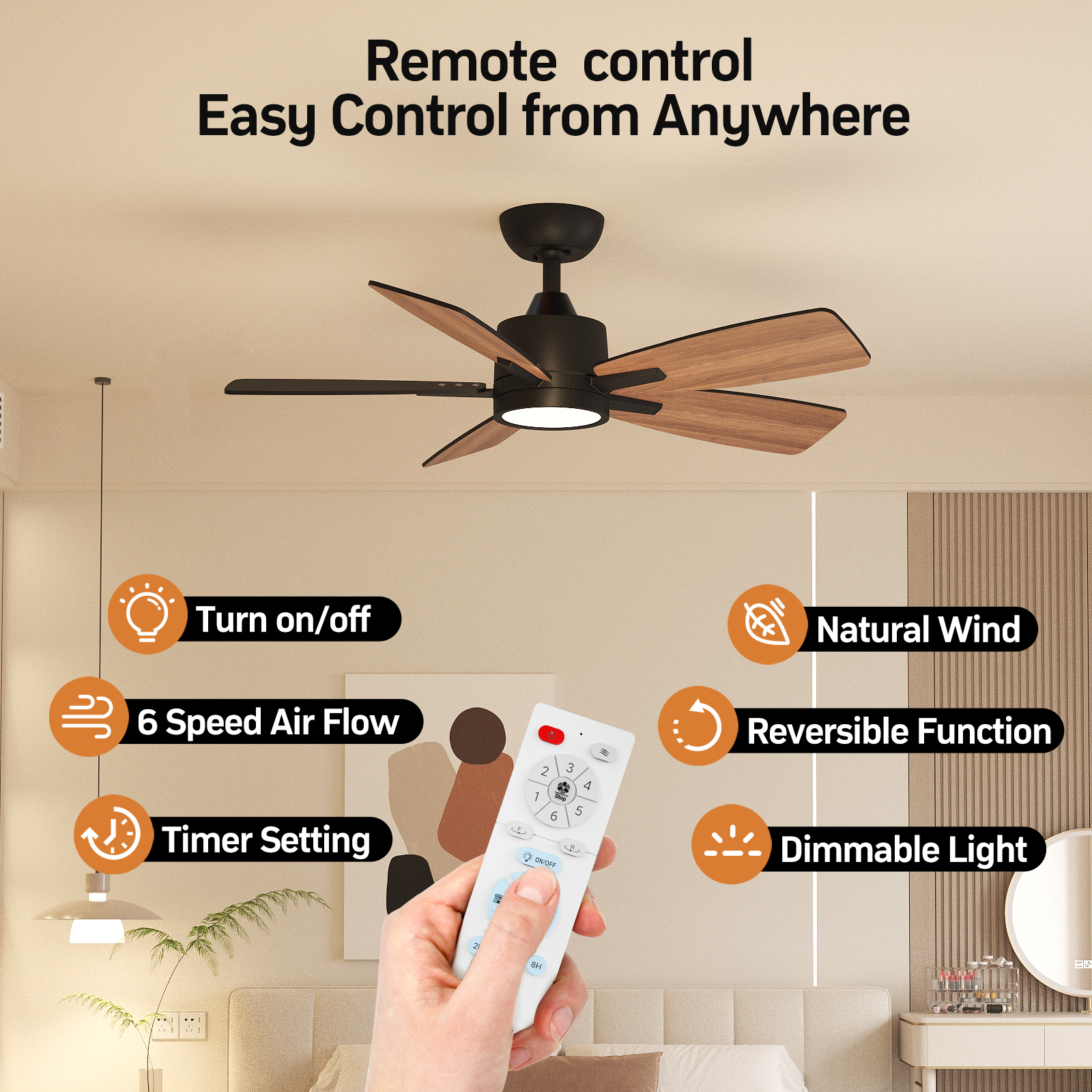 TALOYA 42 Inch Ceiling Fans with Lights Led Remote Control Low Profile Flush Mount for Bedroom Home Outdoor Patio Living Room,3 Color Temperatures,Dimmable,DC Motor,Reversible,5 Blades,Black