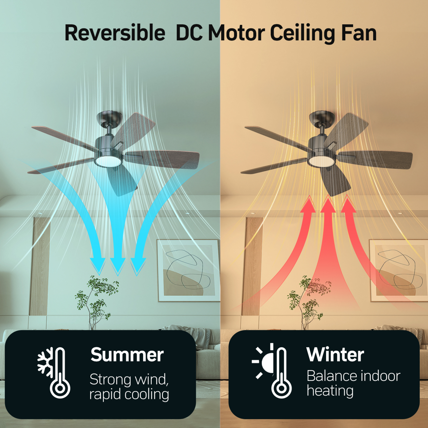 42 Inch Ceiling Fans with Lights Led Remote Control Low Profile Flush Mount for Bedroom Home Outdoor Patio Living Room,3 Color Temperatures,Dimmable,DC Motor,Reversible,5 Blades,Black Walnut