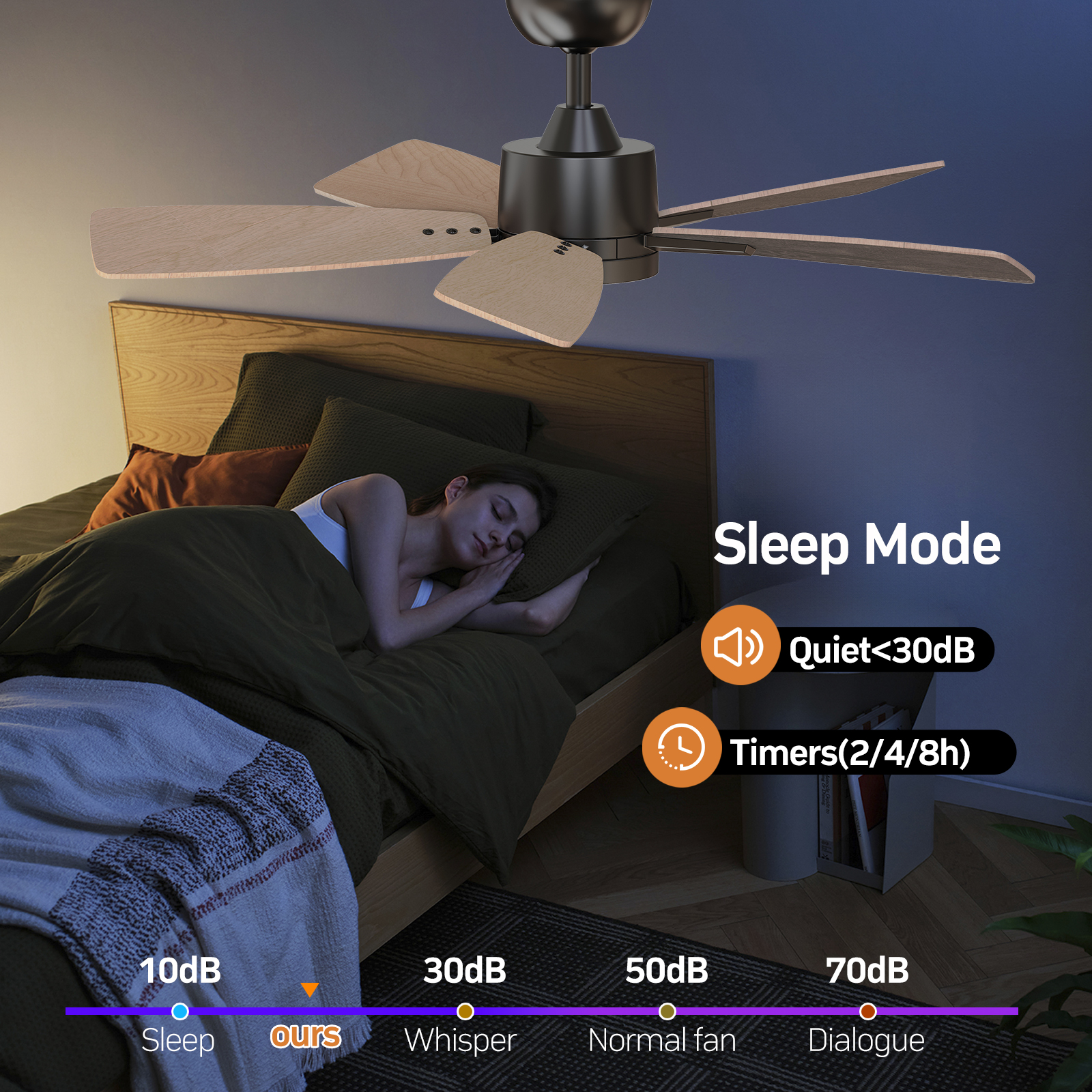 42 Inch Ceiling Fans with Lights Led Remote Control Low Profile Flush Mount for Bedroom Home Outdoor Patio Living Room,3 Color Temperatures,Dimmable,DC Motor,Reversible,5 Blades,Black Walnut