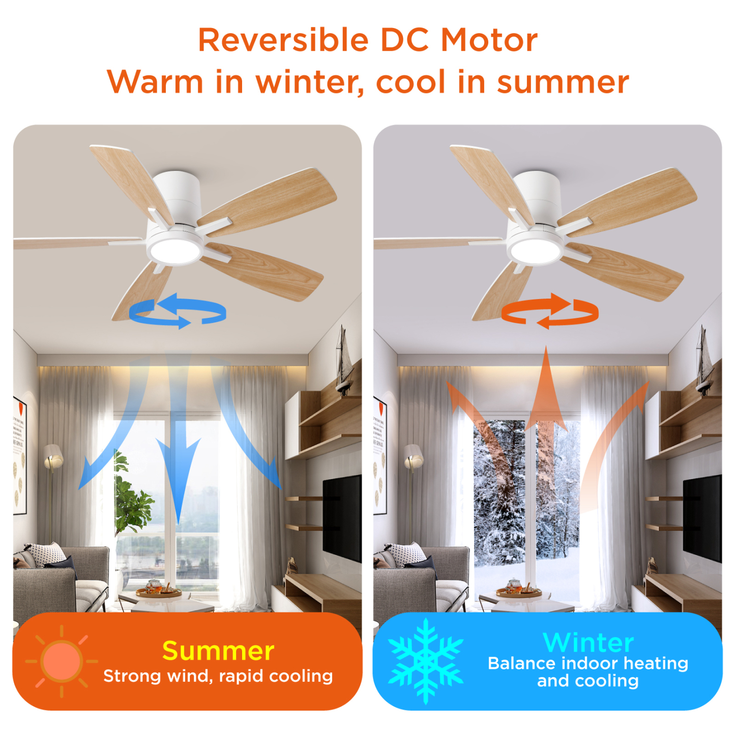 42 inch Ceiling Fans with Lights Remote Control, Modern Low Profile Ceiling Fan with Ultra Quiet Reversible DC Motor,Flush Mount Ceiling Fan for Bedroom Living Room White