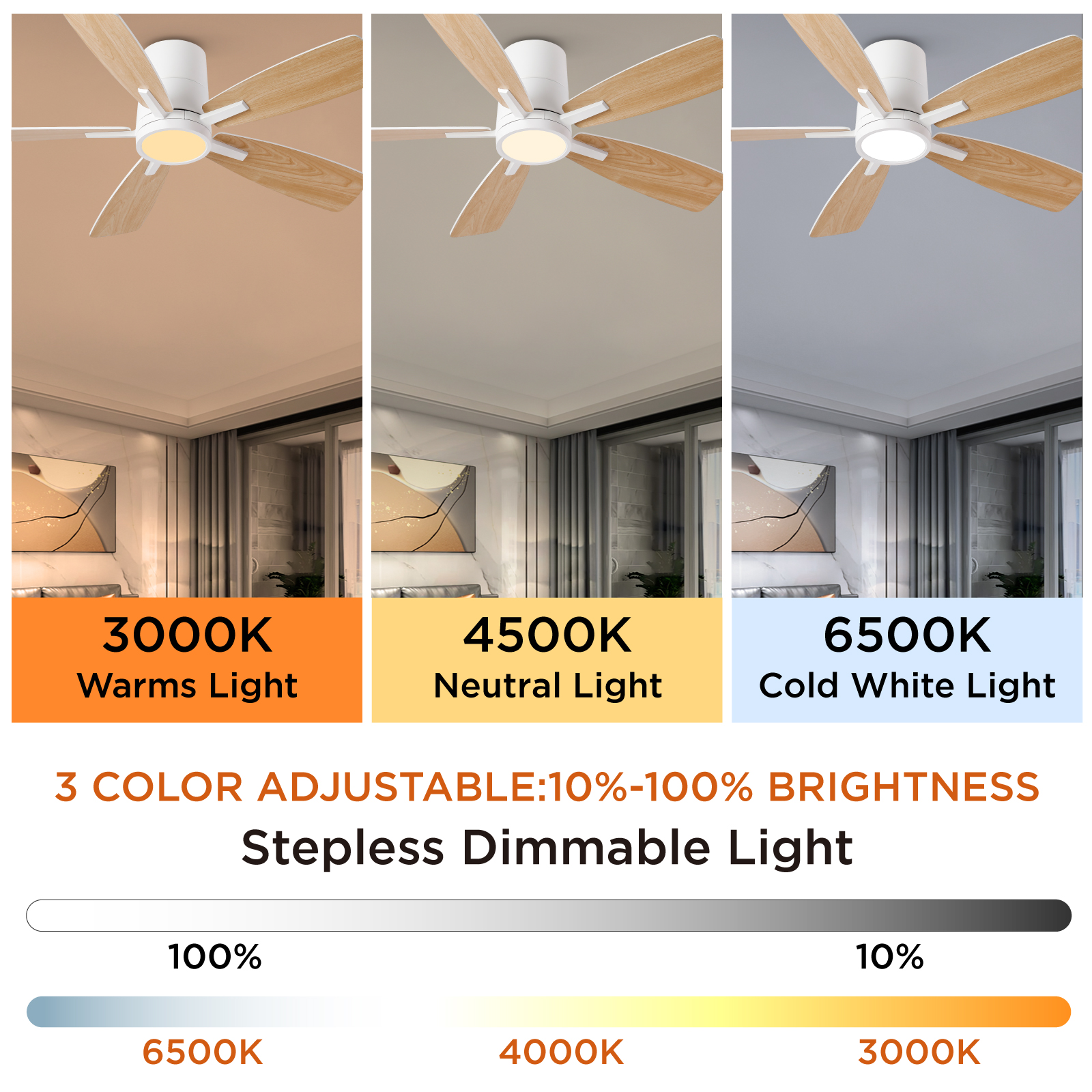 42 inch Ceiling Fans with Lights Remote Control, Modern Low Profile Ceiling Fan with Ultra Quiet Reversible DC Motor,Flush Mount Ceiling Fan for Bedroom Living Room White