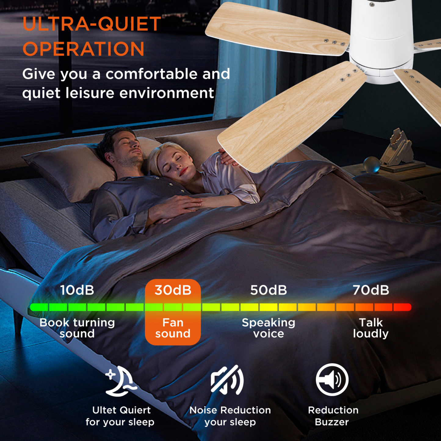 42 inch Ceiling Fans with Lights Remote Control, Modern Low Profile Ceiling Fan with Ultra Quiet Reversible DC Motor,Flush Mount Ceiling Fan for Bedroom Living Room White