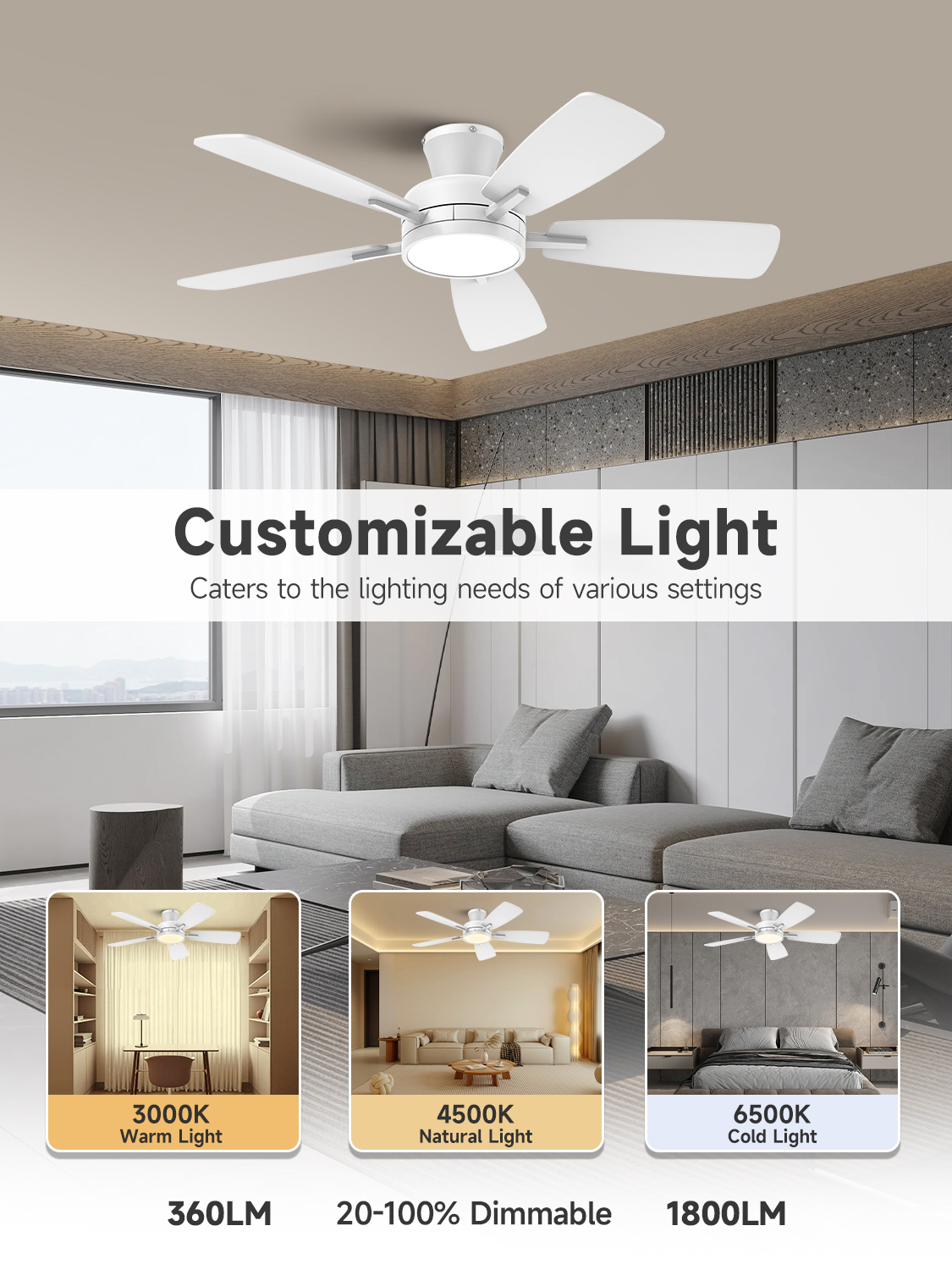 46 Inch Ceiling Fans with Lights and Remote, Low Profile Ceiling Fan with Light, Flush Mount, Reversible, 3CCT, Dimmable White Modern Ceiling Fan for Bedroom, Living Room, Outdoor Patio