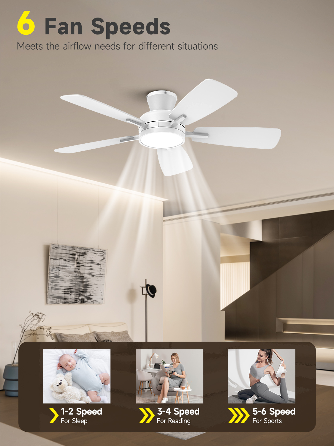 46 Inch Ceiling Fans with Lights and Remote, Low Profile Ceiling Fan with Light, Flush Mount, Reversible, 3CCT, Dimmable White Modern Ceiling Fan for Bedroom, Living Room, Outdoor Patio