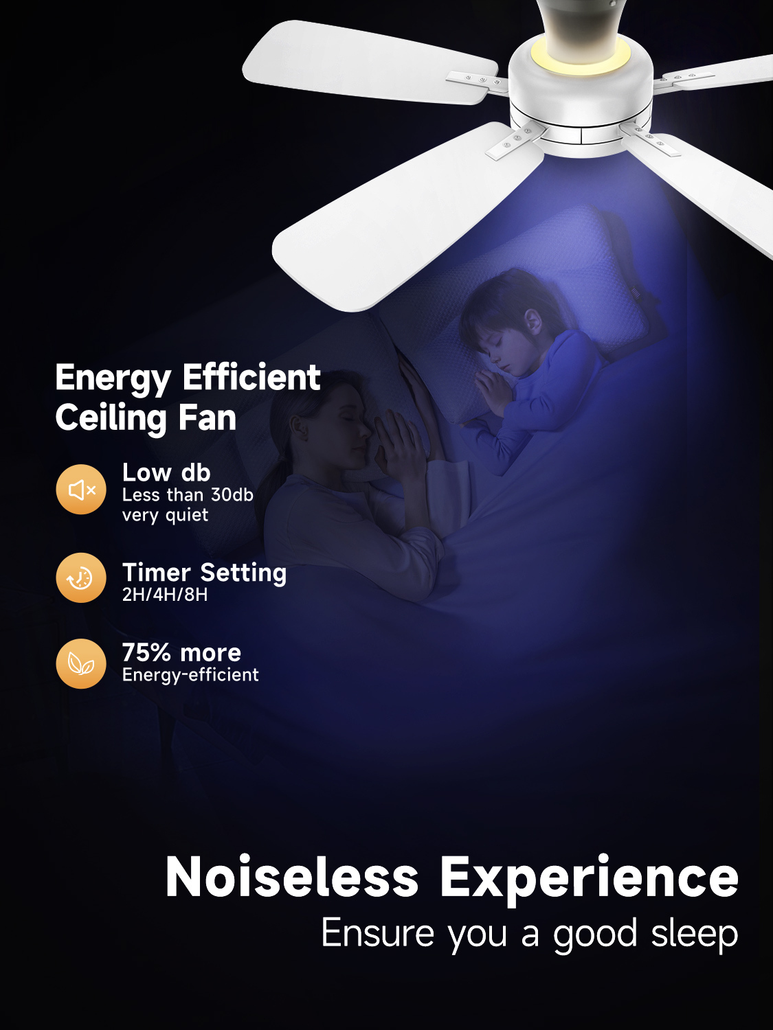 46 Inch Ceiling Fans with Lights and Remote, Low Profile Ceiling Fan with Light, Flush Mount, Reversible, 3CCT, Dimmable White Modern Ceiling Fan for Bedroom, Living Room, Outdoor Patio