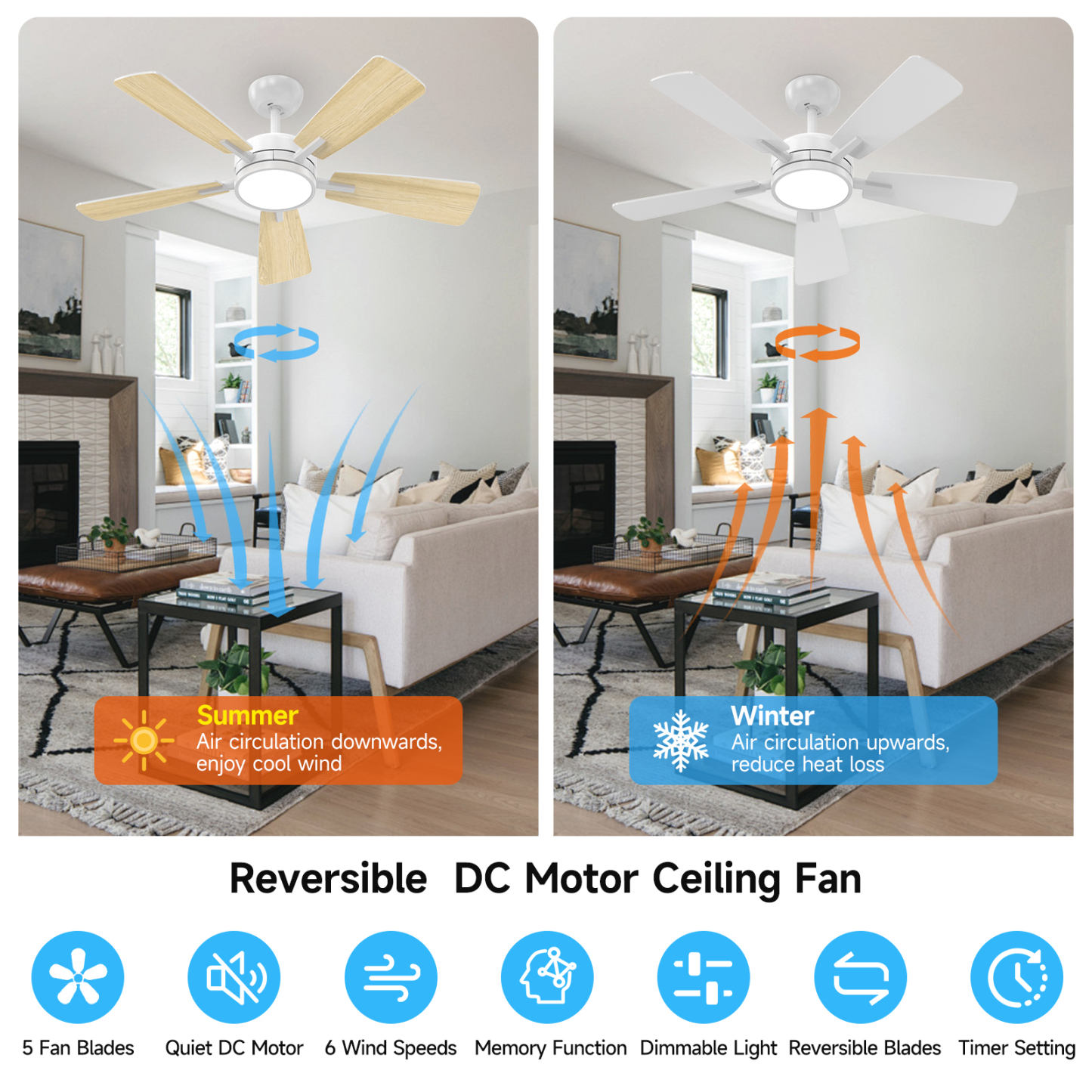 46 Inch Ceiling Fan with Light, Large Air Volume Ceiling Fan with Night Light, Ultra Quiet Reversible DC Motor Dimmable with Remote （White） Visit the ocioc Store