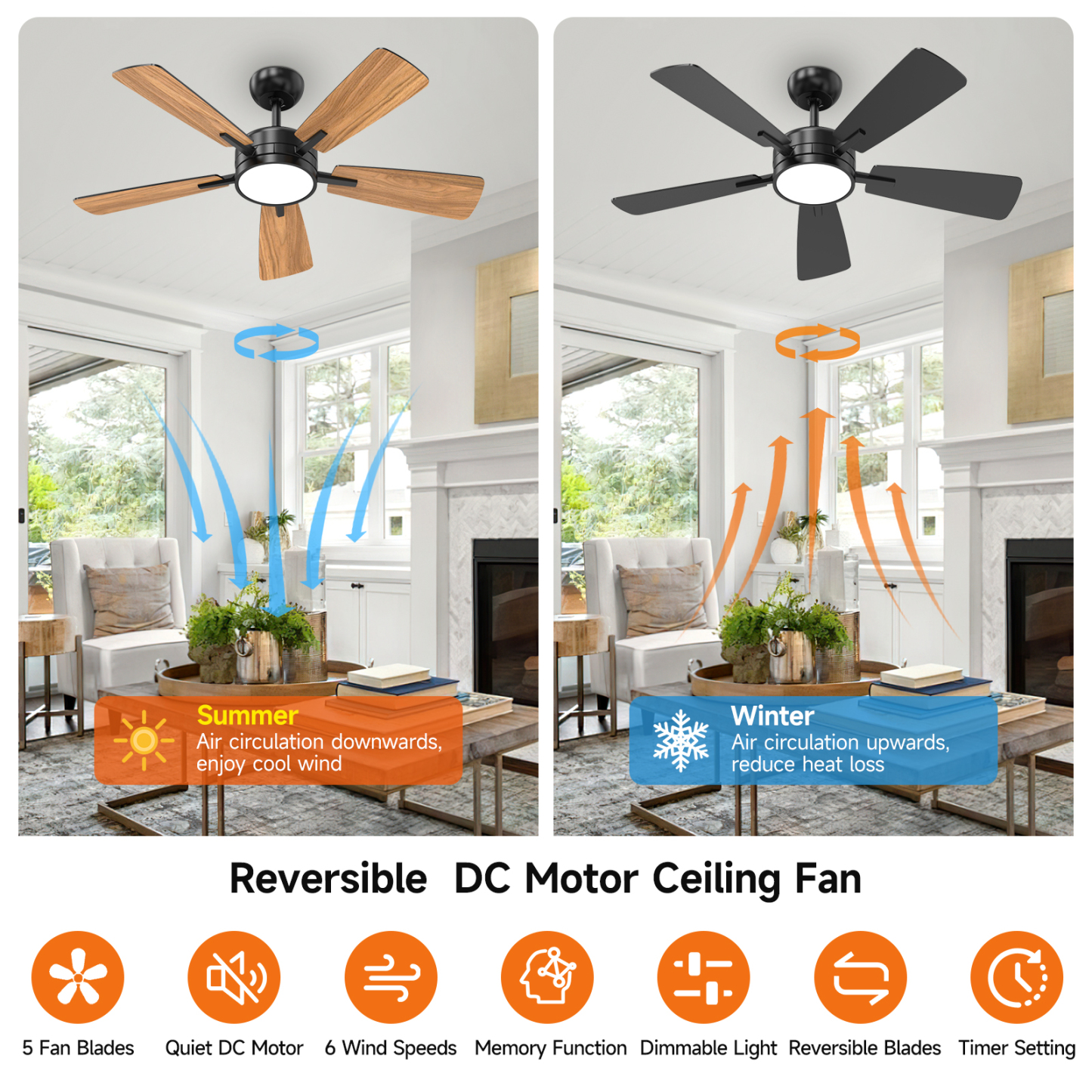 46 Inch Ceiling Fans with Lights, Large Air Volume Ceiling Fan with Night Light, Ultra Quiet Reversible DC Motor Dimmable with Remote（Black）