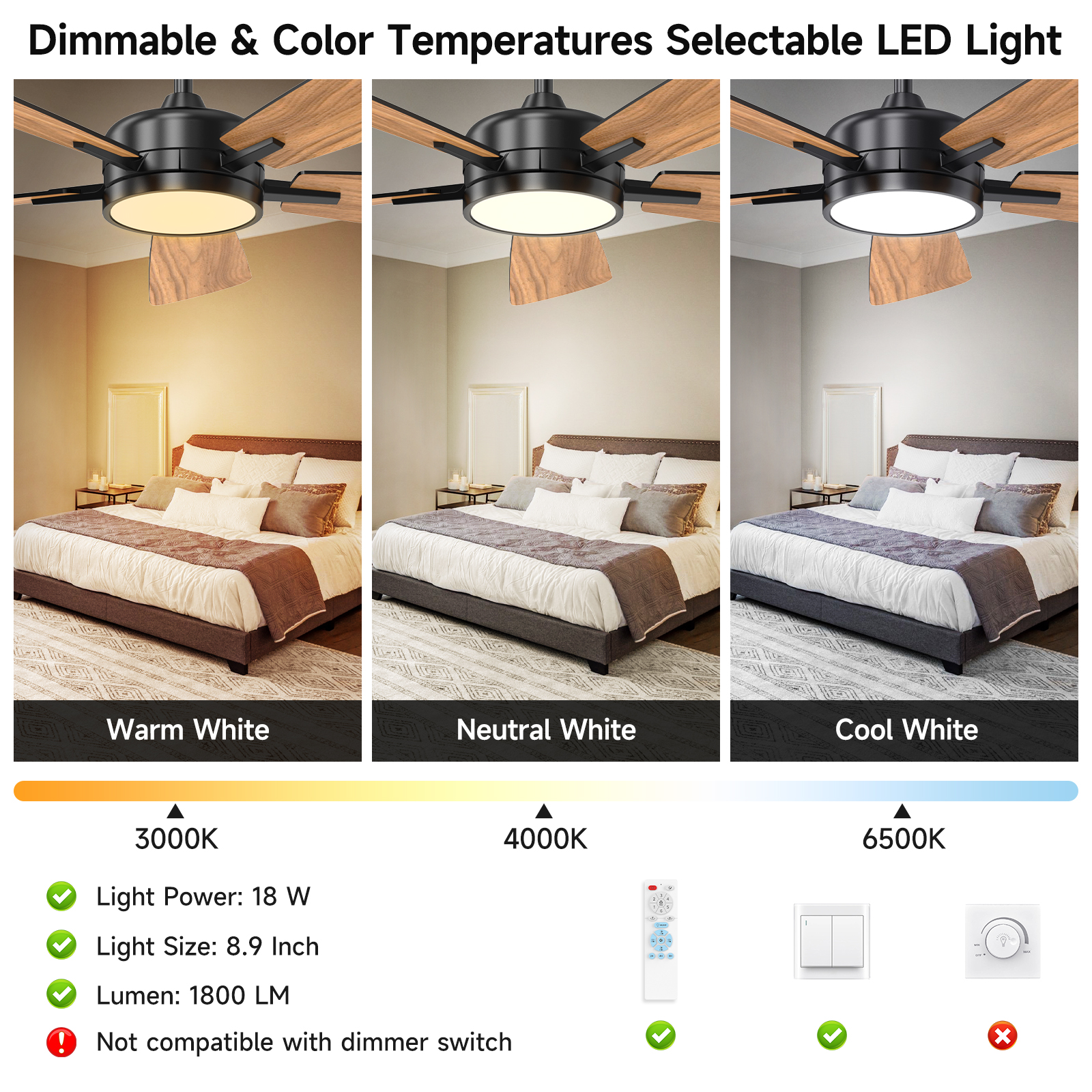 46 Inch Ceiling Fans with Lights, Large Air Volume Ceiling Fan with Night Light, Ultra Quiet Reversible DC Motor Dimmable with Remote（Black）