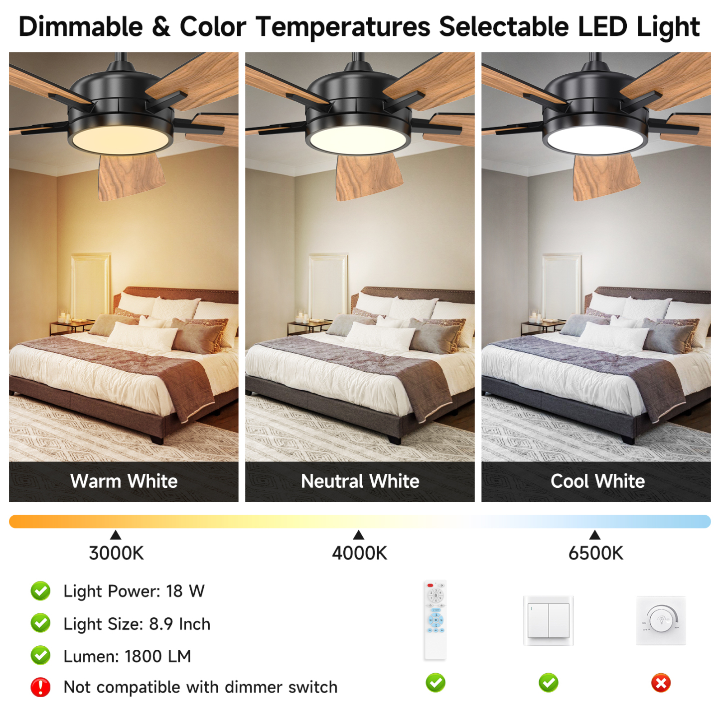 46 Inch Ceiling Fans with Lights, Large Air Volume Ceiling Fan with Night Light, Ultra Quiet Reversible DC Motor Dimmable with Remote（Black）