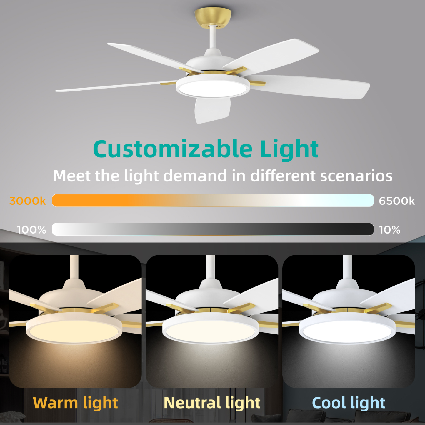  Smart Ceiling Fans with Lights,52 inch,with Dimmable LED Light Compatible with Google Home Alexa App Control(White