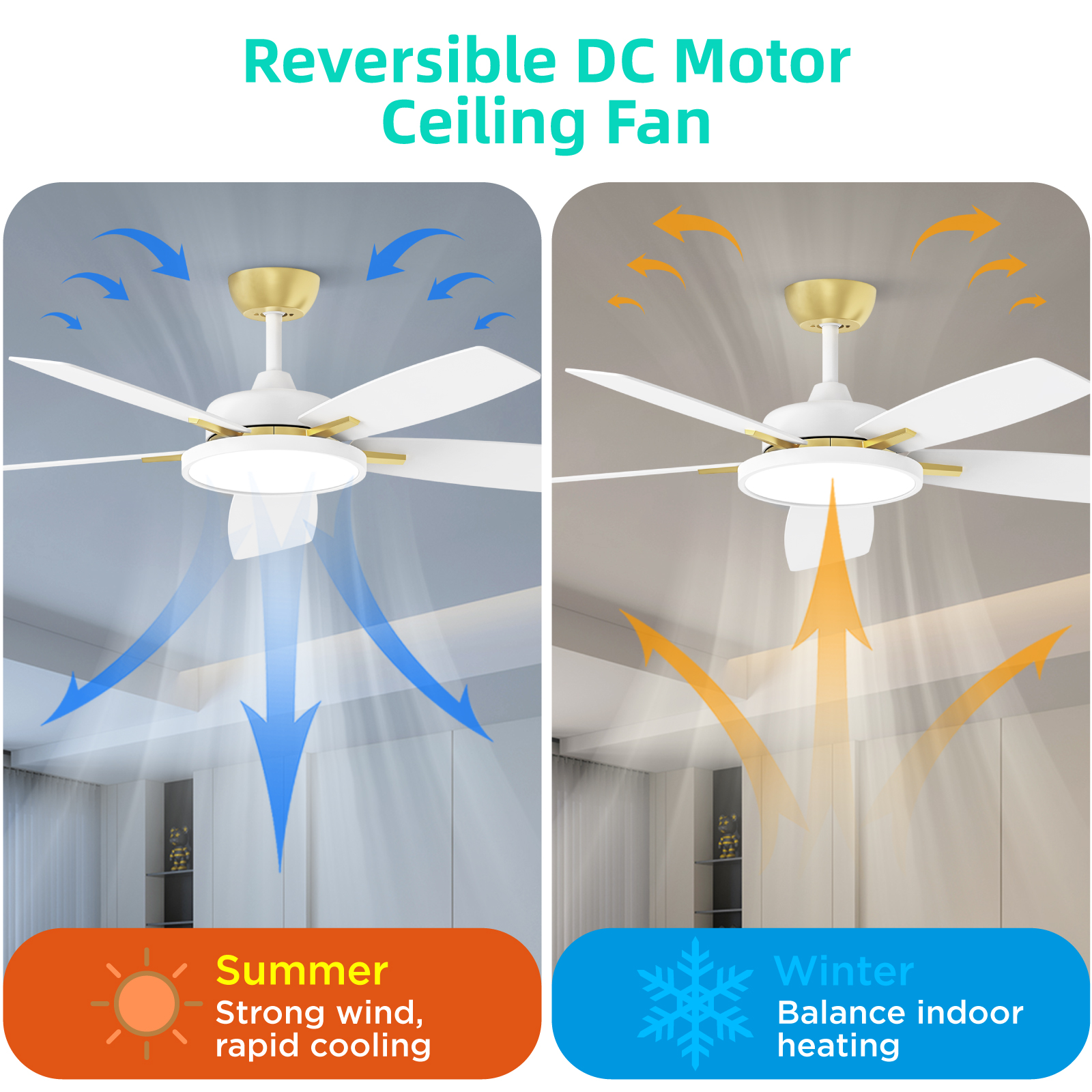  Smart Ceiling Fans with Lights,52 inch,with Dimmable LED Light Compatible with Google Home Alexa App Control(White