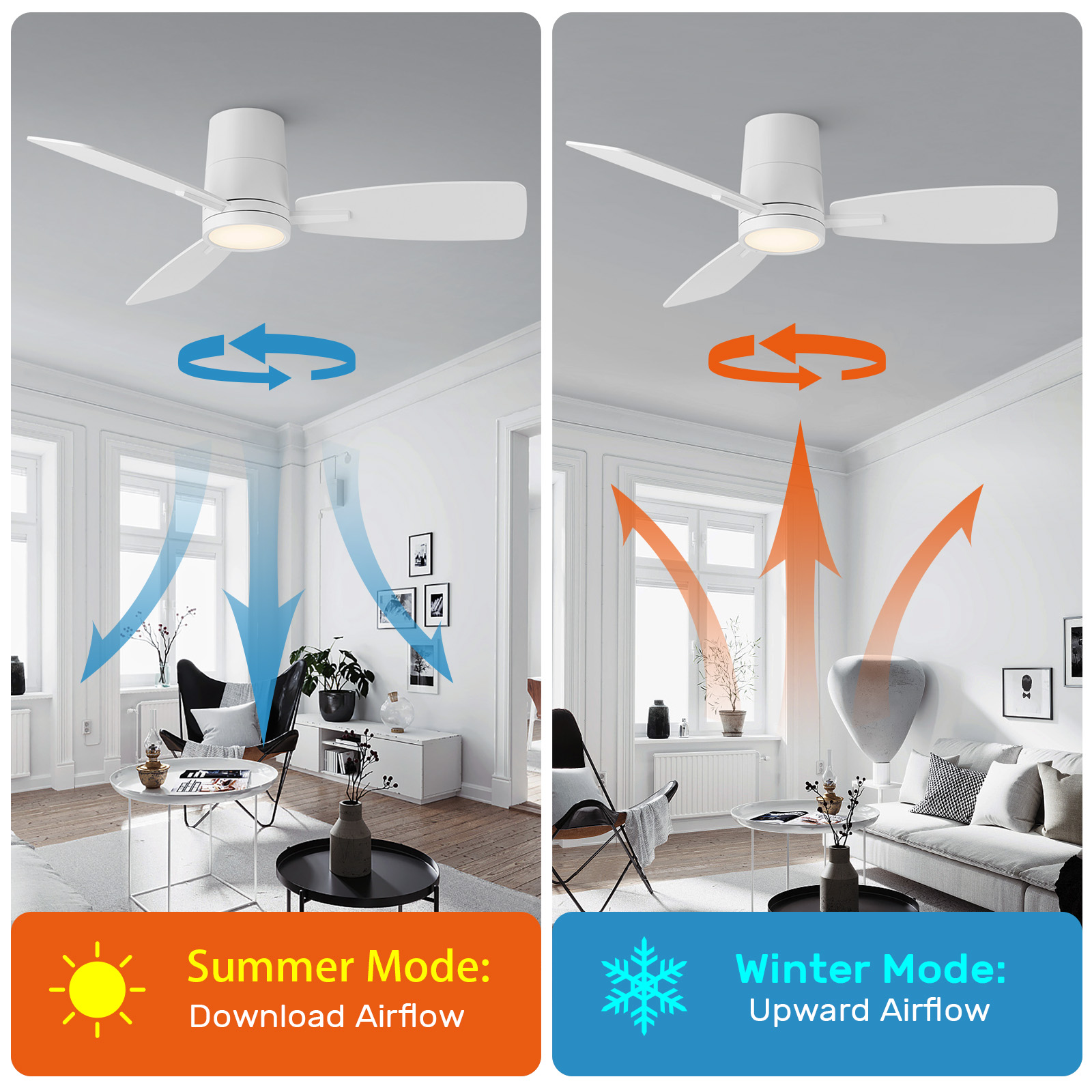 TALOYA 42 inch Flush Mount Ceiling Fans with Lights and Remote Control Low Profile White Ceiling Fan with Light