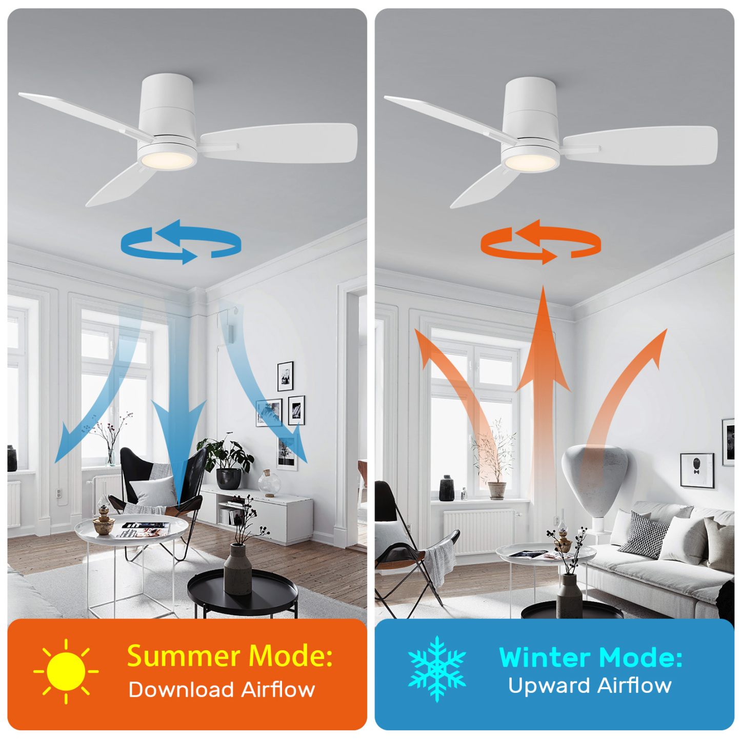 TALOYA 42 inch Flush Mount Ceiling Fans with Lights and Remote Control Low Profile White Ceiling Fan with Light